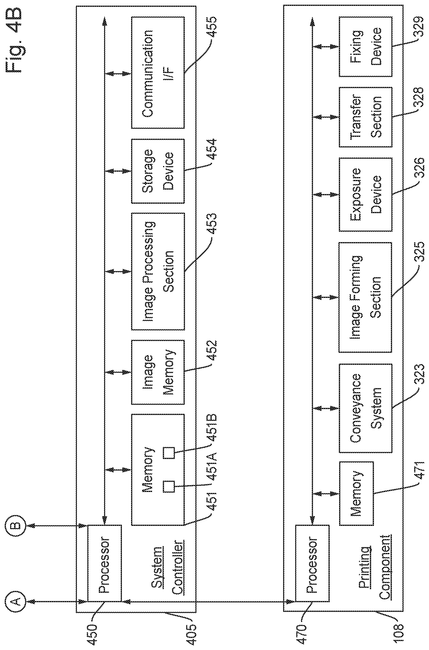 Patent US12323412 Figure 5 – Identification authentication methods at a device