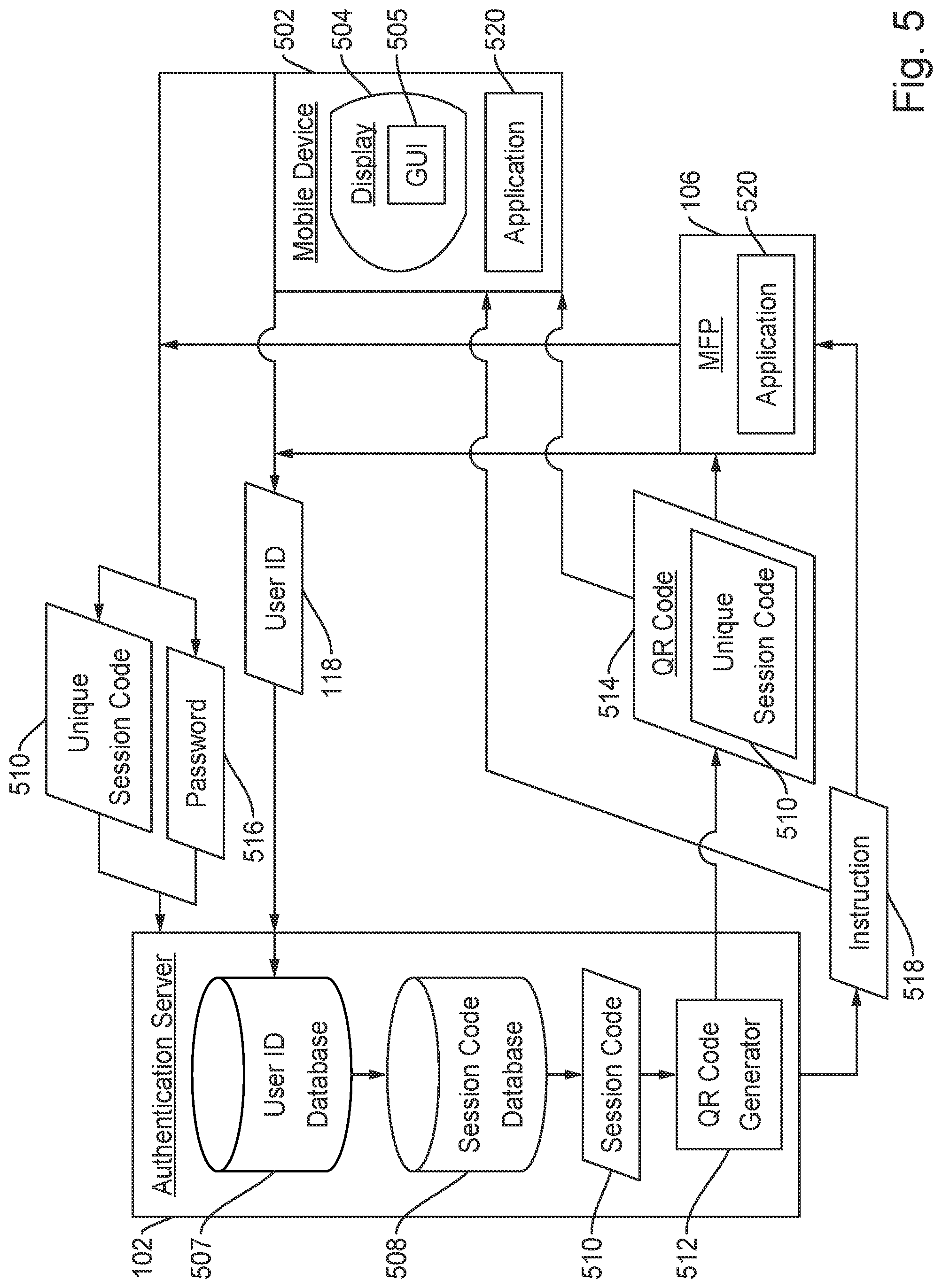 Patent US12323412 Figure 6 – Identification authentication methods at a device
