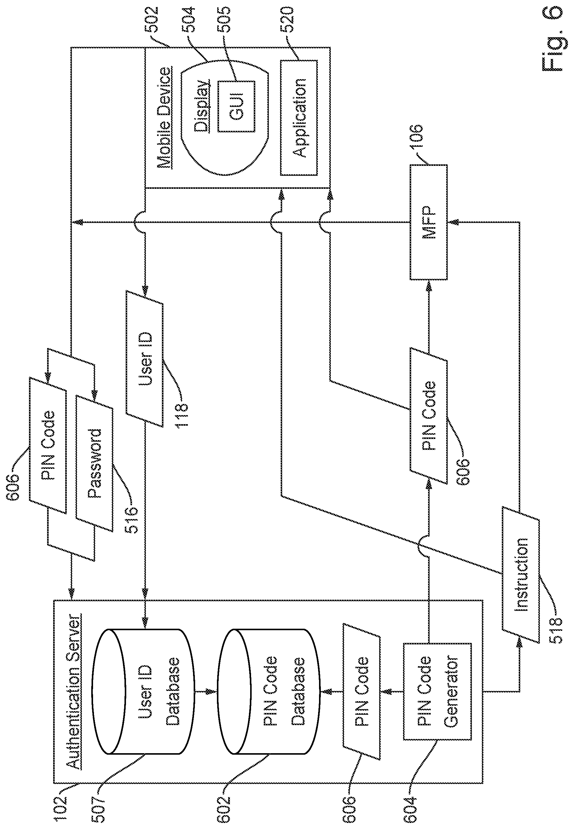 Patent US12323412 Figure 7 – Identification authentication methods at a device