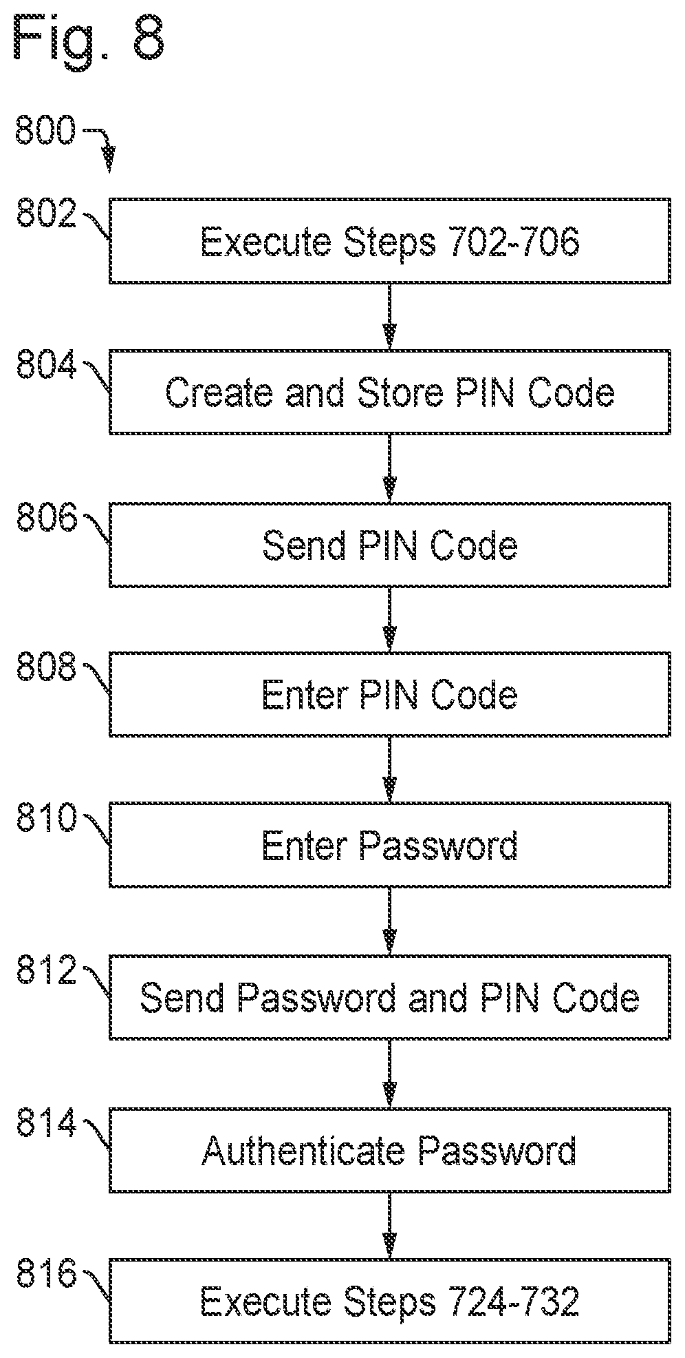 Patent US12323412 Figure 9 – Identification authentication methods at a device