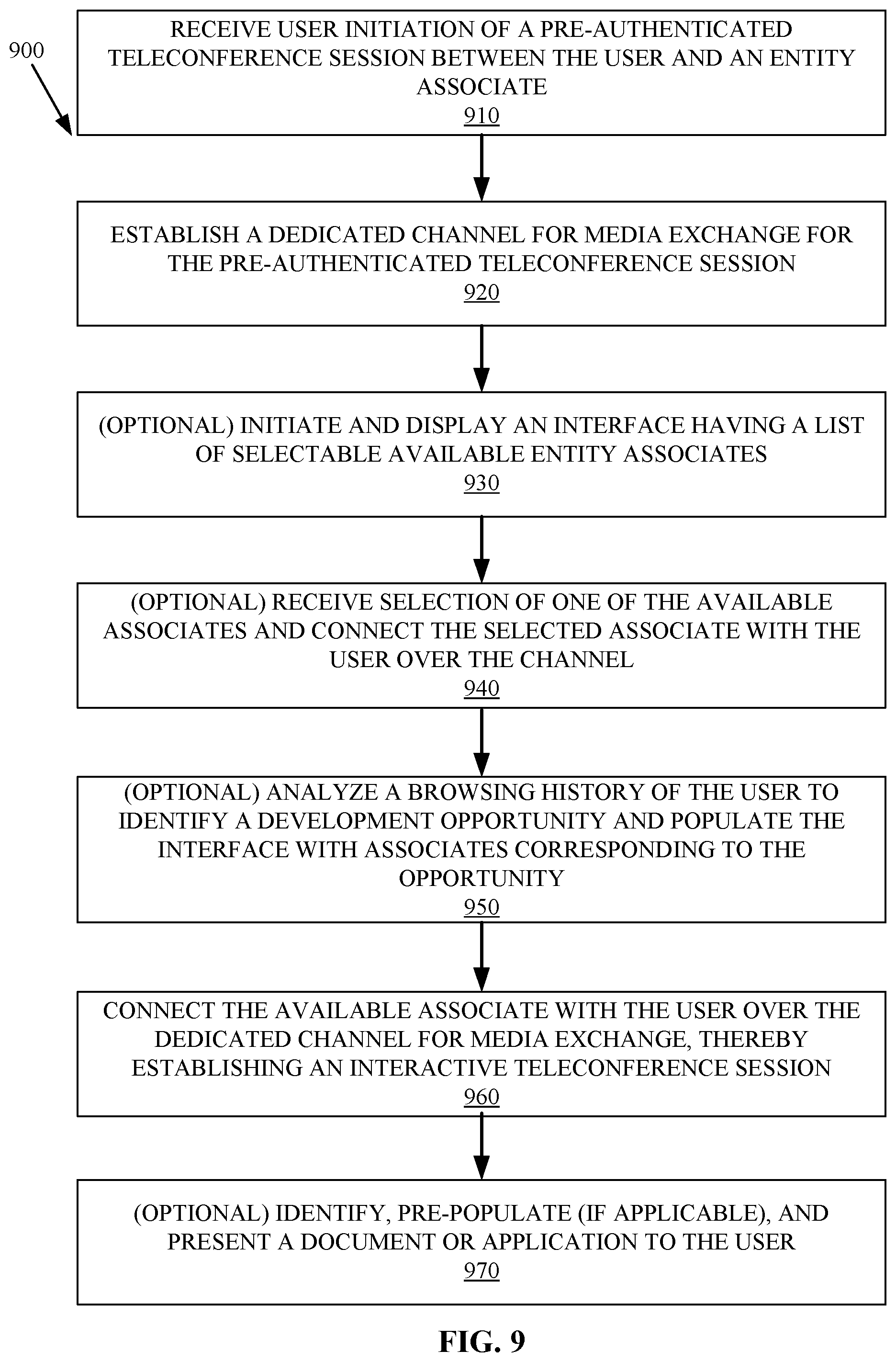 Patent US12323414 Figure 9 – Managing pre-authentication for fast interactive videoconference session access