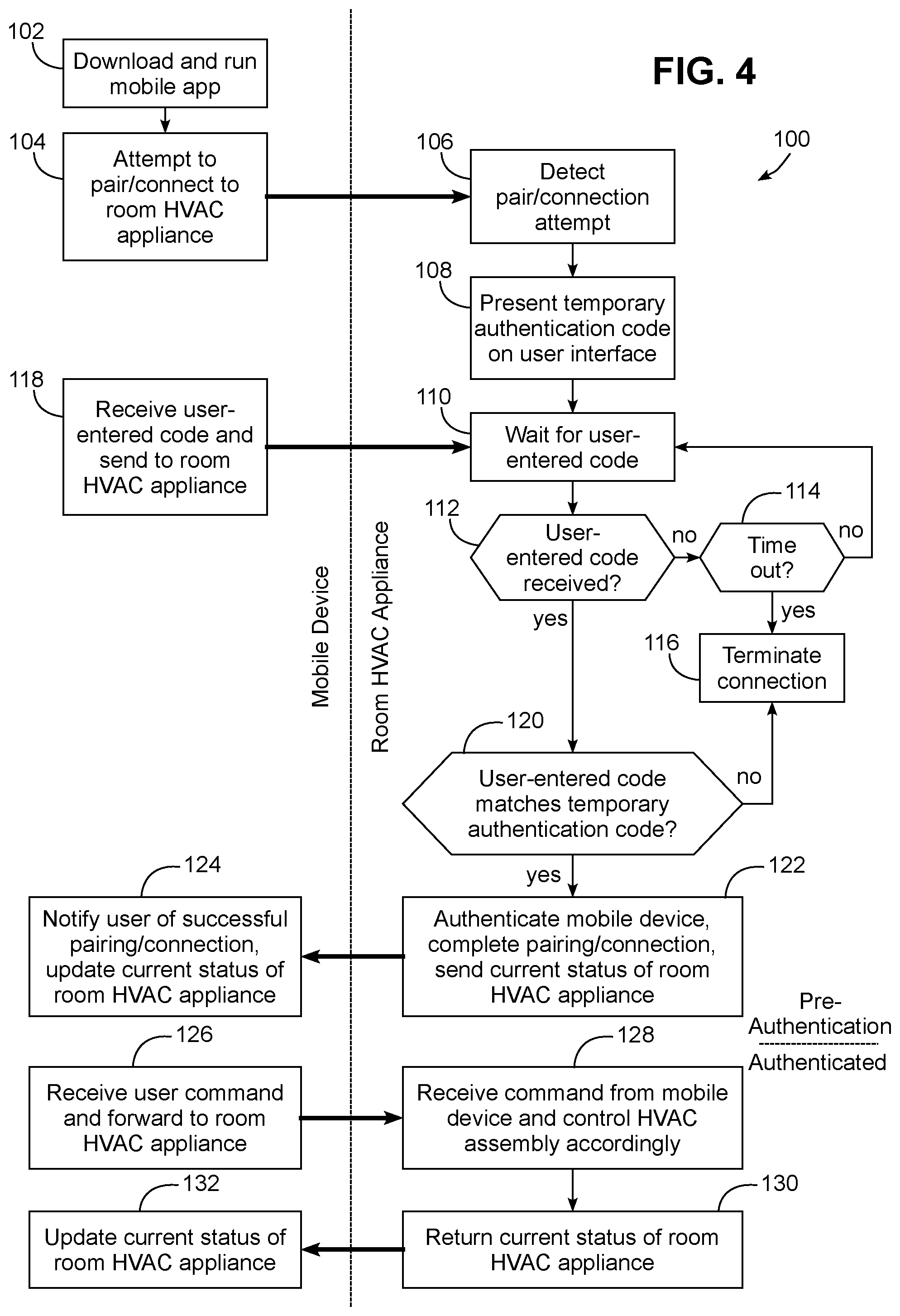 Patent US12323417 Figure 3 – Temporary two factor heating, ventilating, and air conditioning (HVAC) appliance authentication