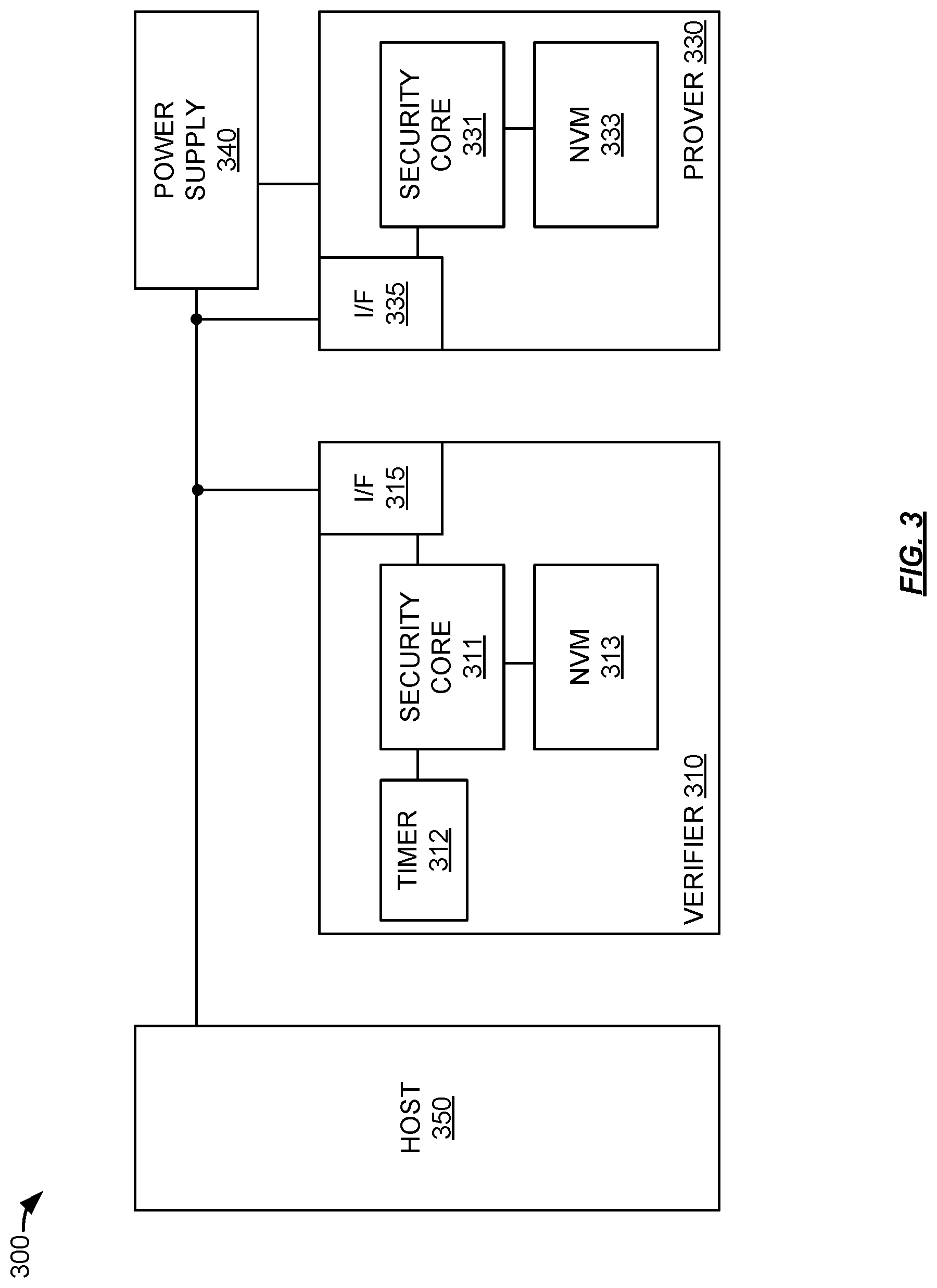 Patent US12323418 Figure 3 – Authentication timers