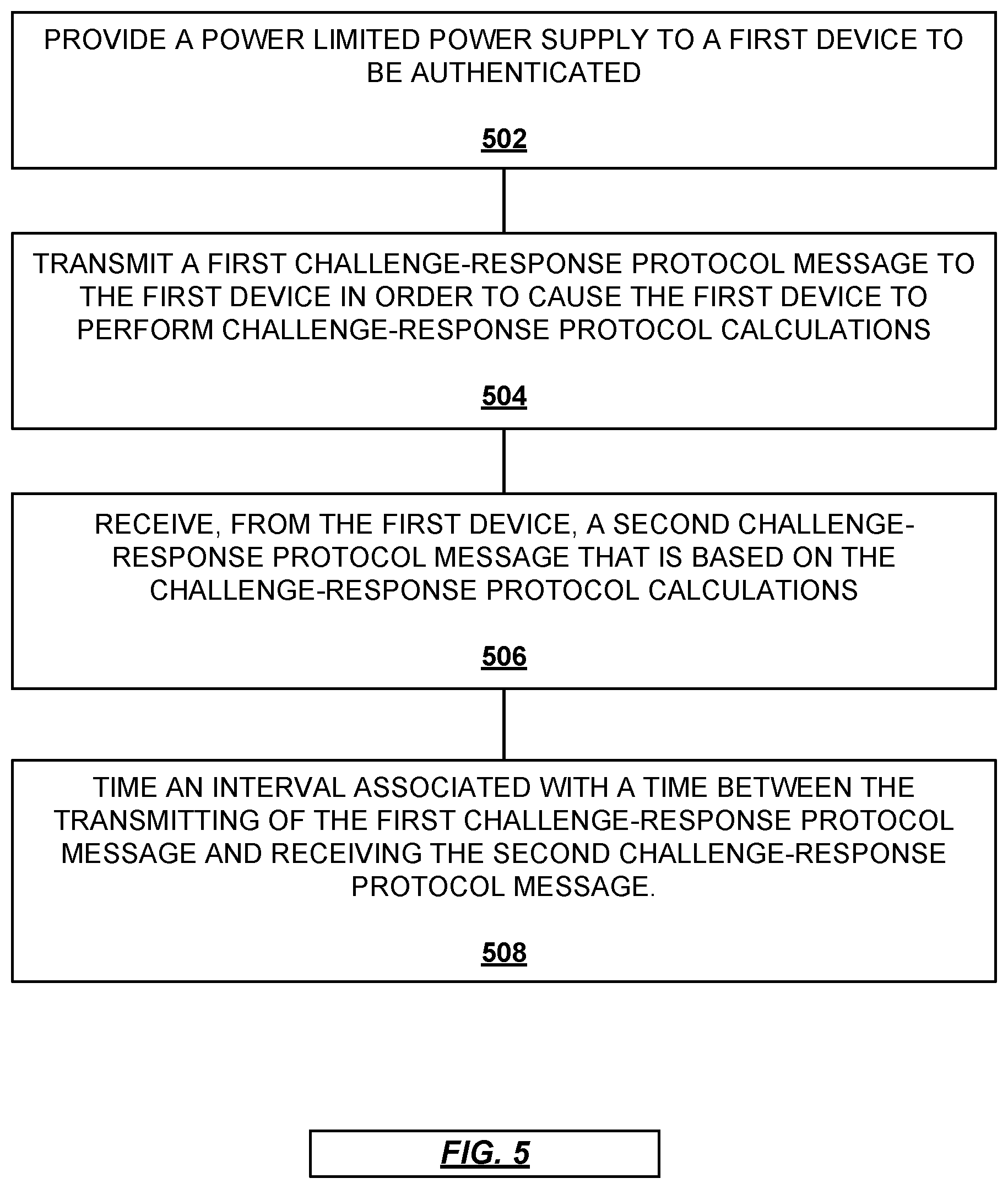 Patent US12323418 Figure 5 – Authentication timers