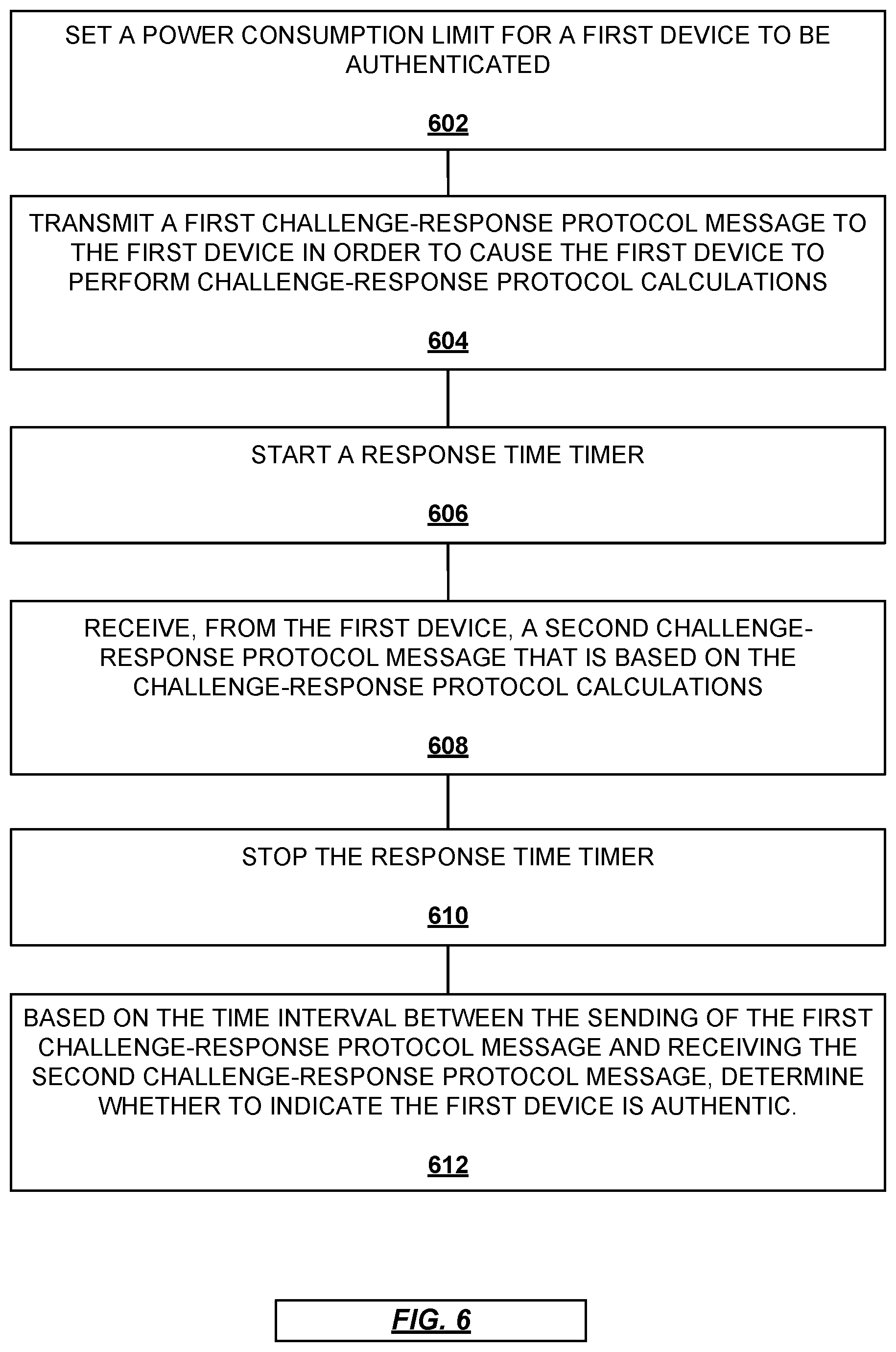 Patent US12323418 Figure 6 – Authentication timers