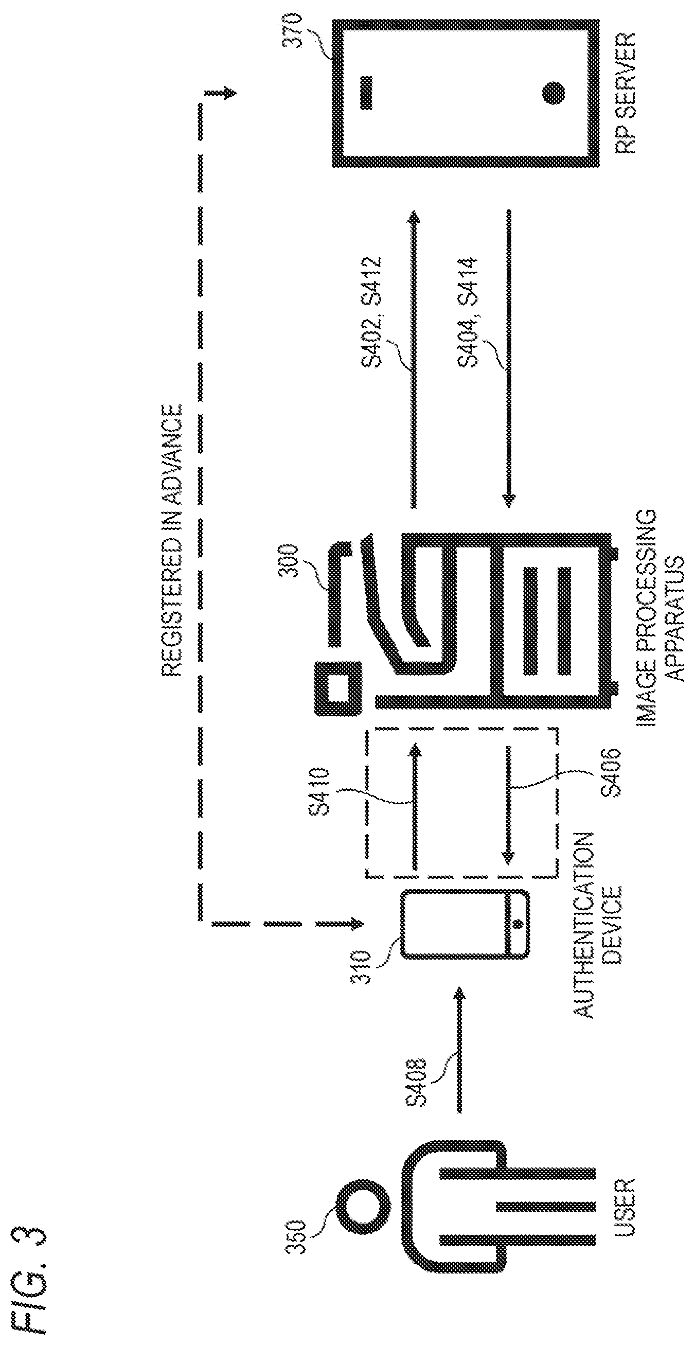 Patent US12323419 Figure 3 – Information processing apparatus, method, and computer readable medium