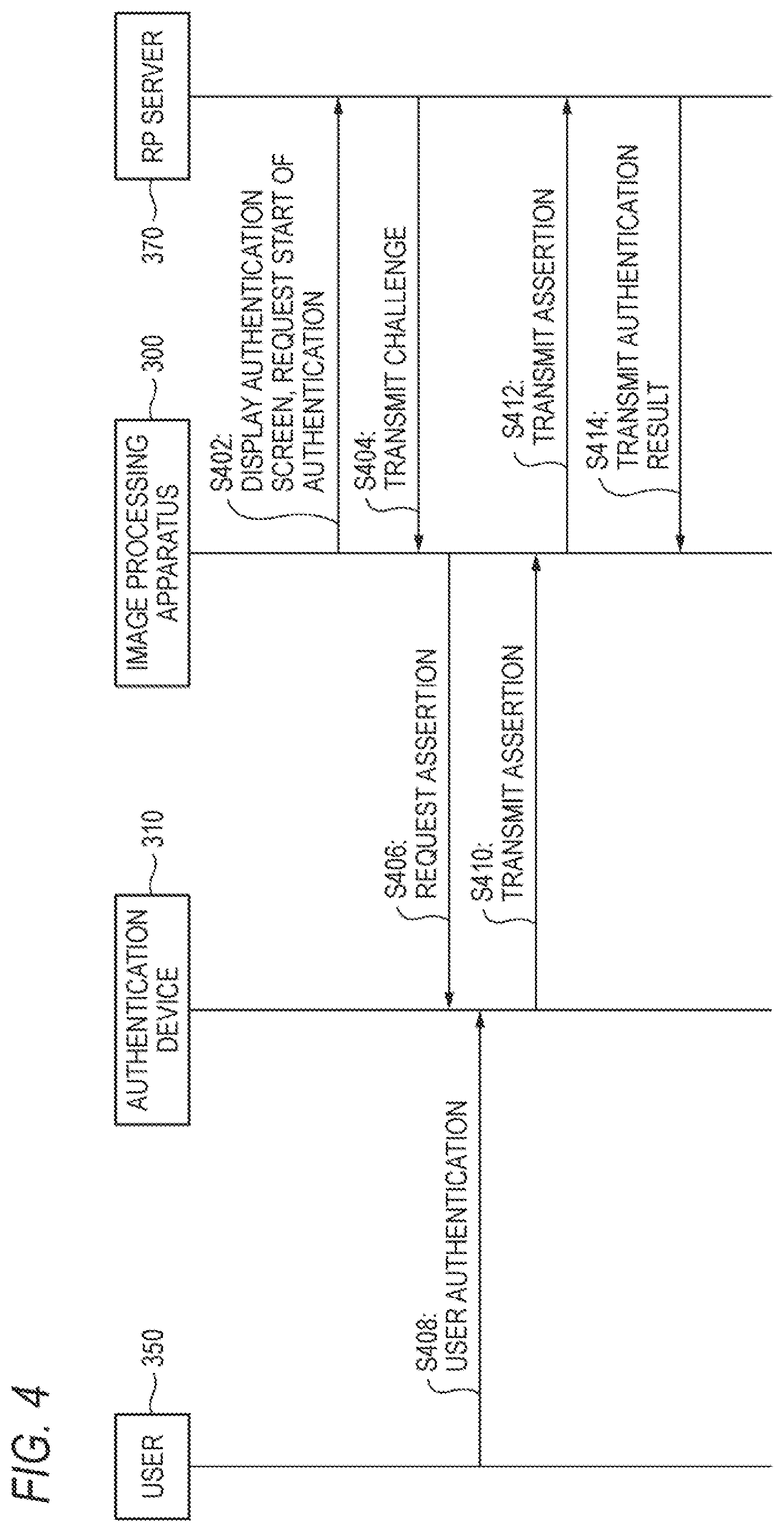 Patent US12323419 Figure 4 – Information processing apparatus, method, and computer readable medium
