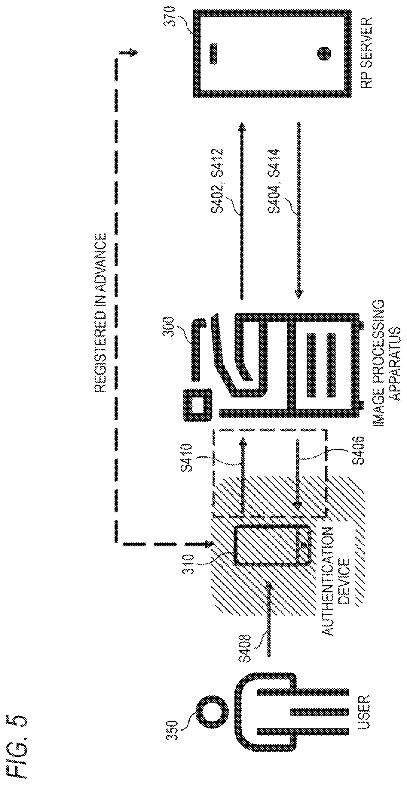 Patent US12323419 Figure 5 – Information processing apparatus, method, and computer readable medium
