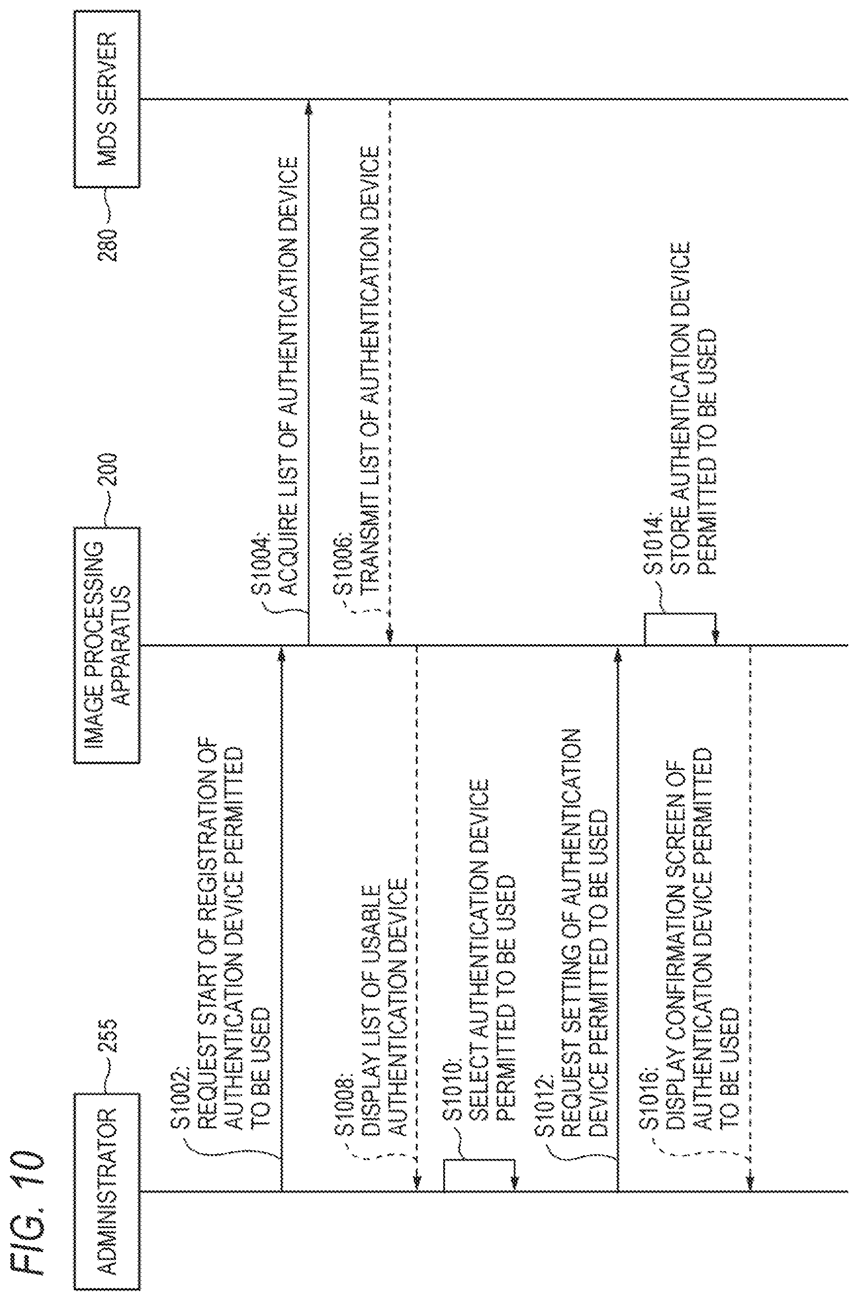 Patent US12323419 Figure 10 – Information processing apparatus, method, and computer readable medium