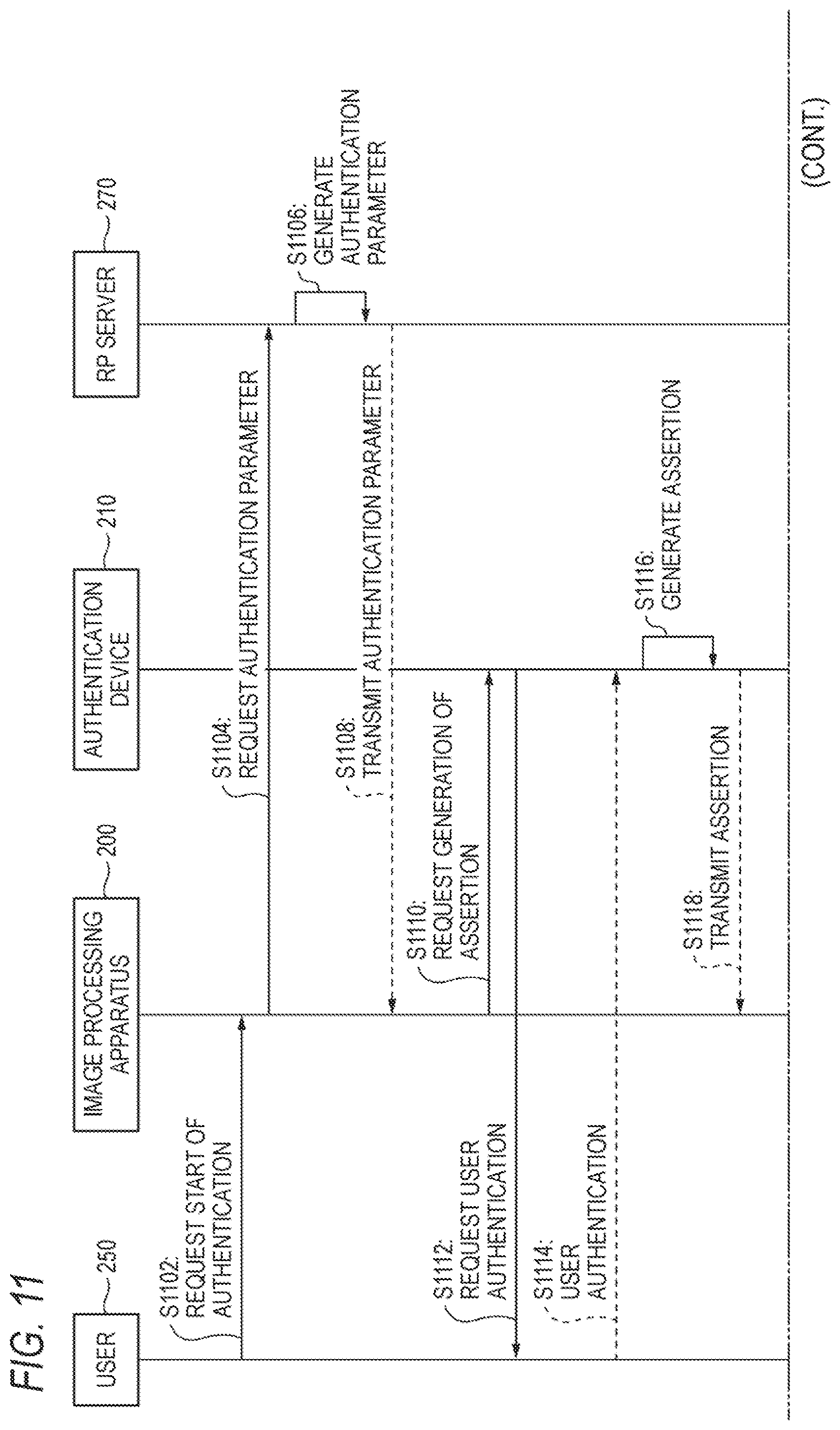 Patent US12323419 Figure 11 – Information processing apparatus, method, and computer readable medium