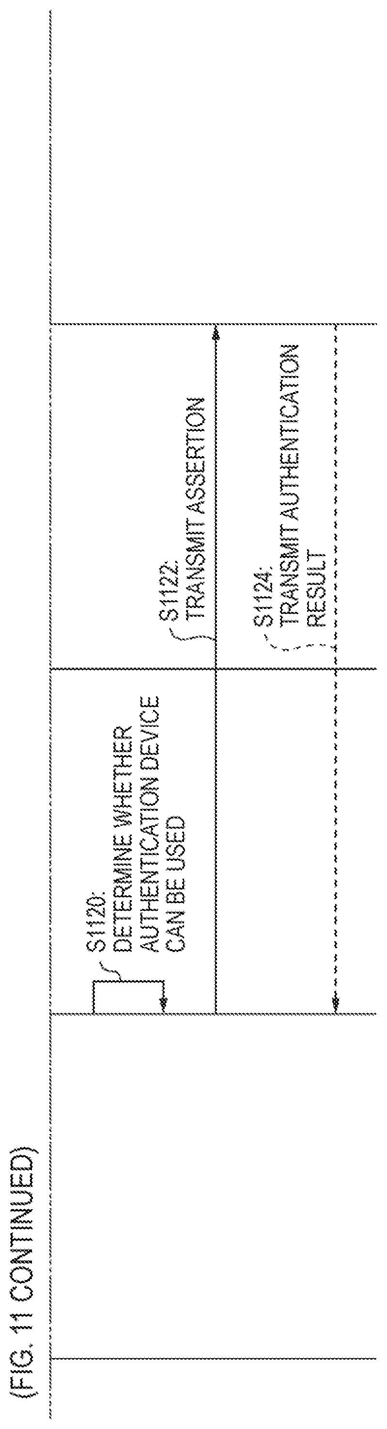 Patent US12323419 Figure 12 – Information processing apparatus, method, and computer readable medium