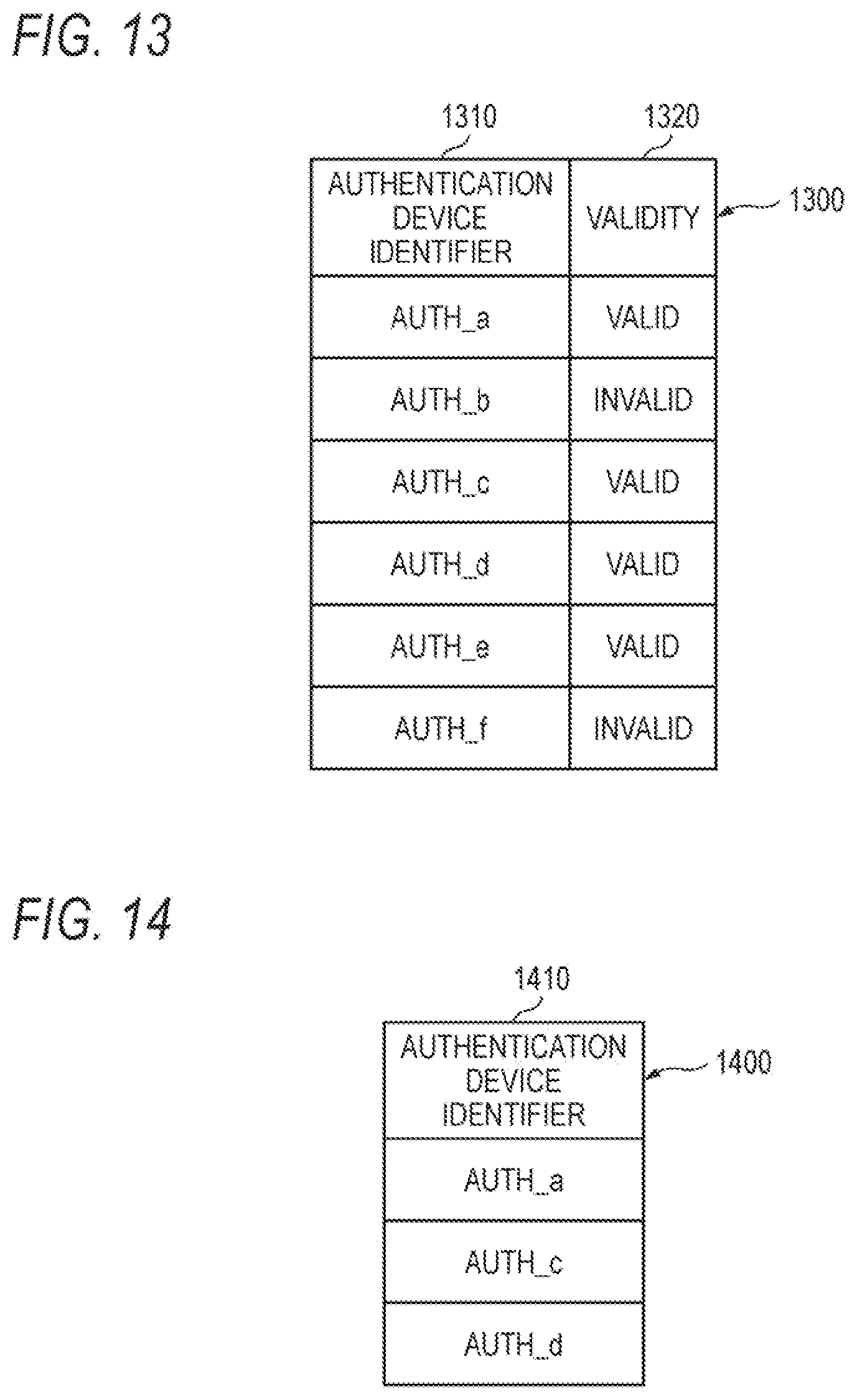 Patent US12323419 Figure 14 – Information processing apparatus, method, and computer readable medium