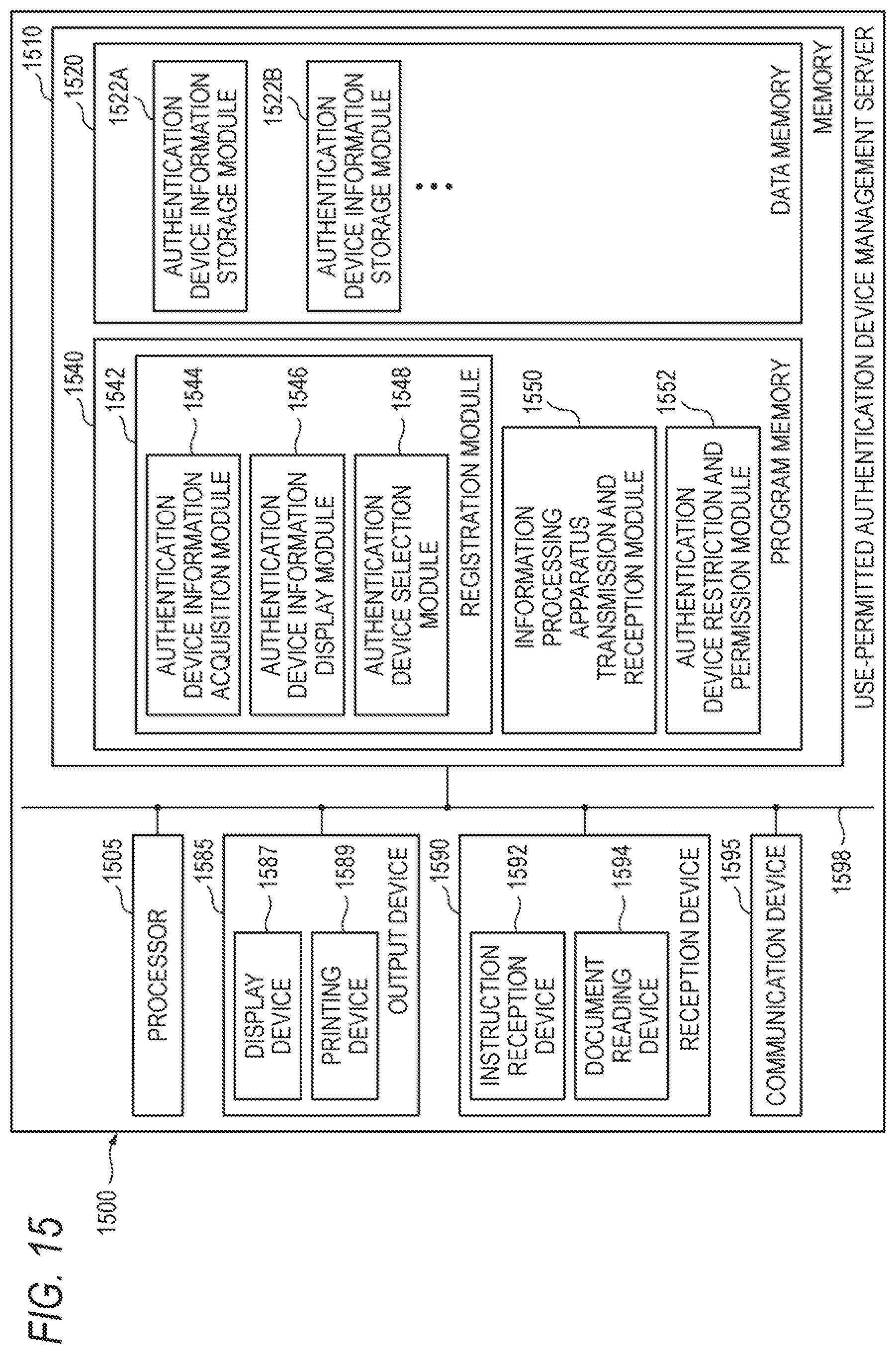 Patent US12323419 Figure 15 – Information processing apparatus, method, and computer readable medium