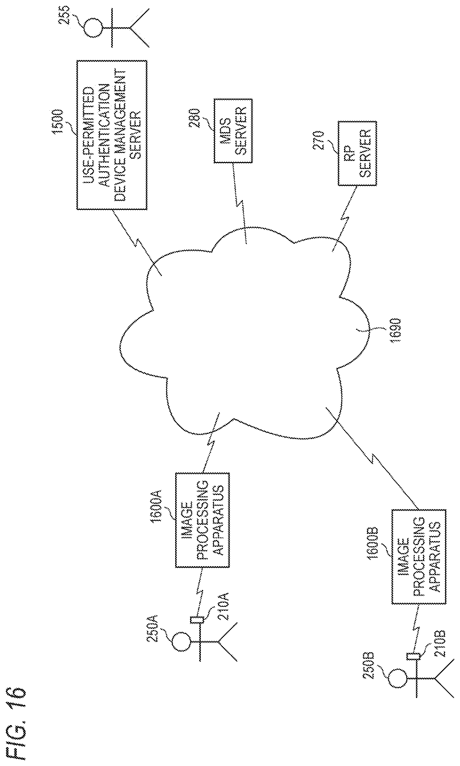 Patent US12323419 Figure 16 – Information processing apparatus, method, and computer readable medium