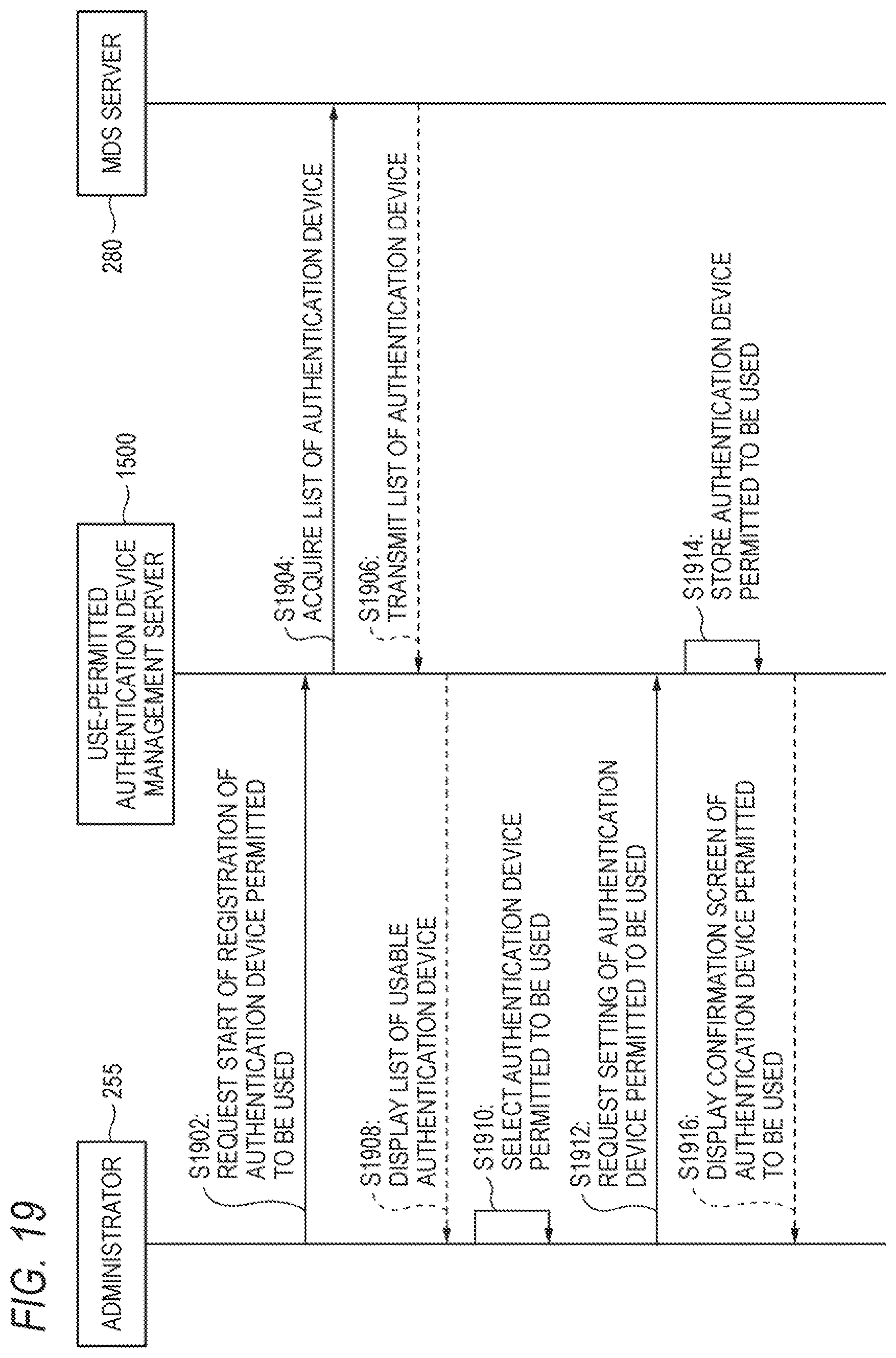 Patent US12323419 Figure 19 – Information processing apparatus, method, and computer readable medium