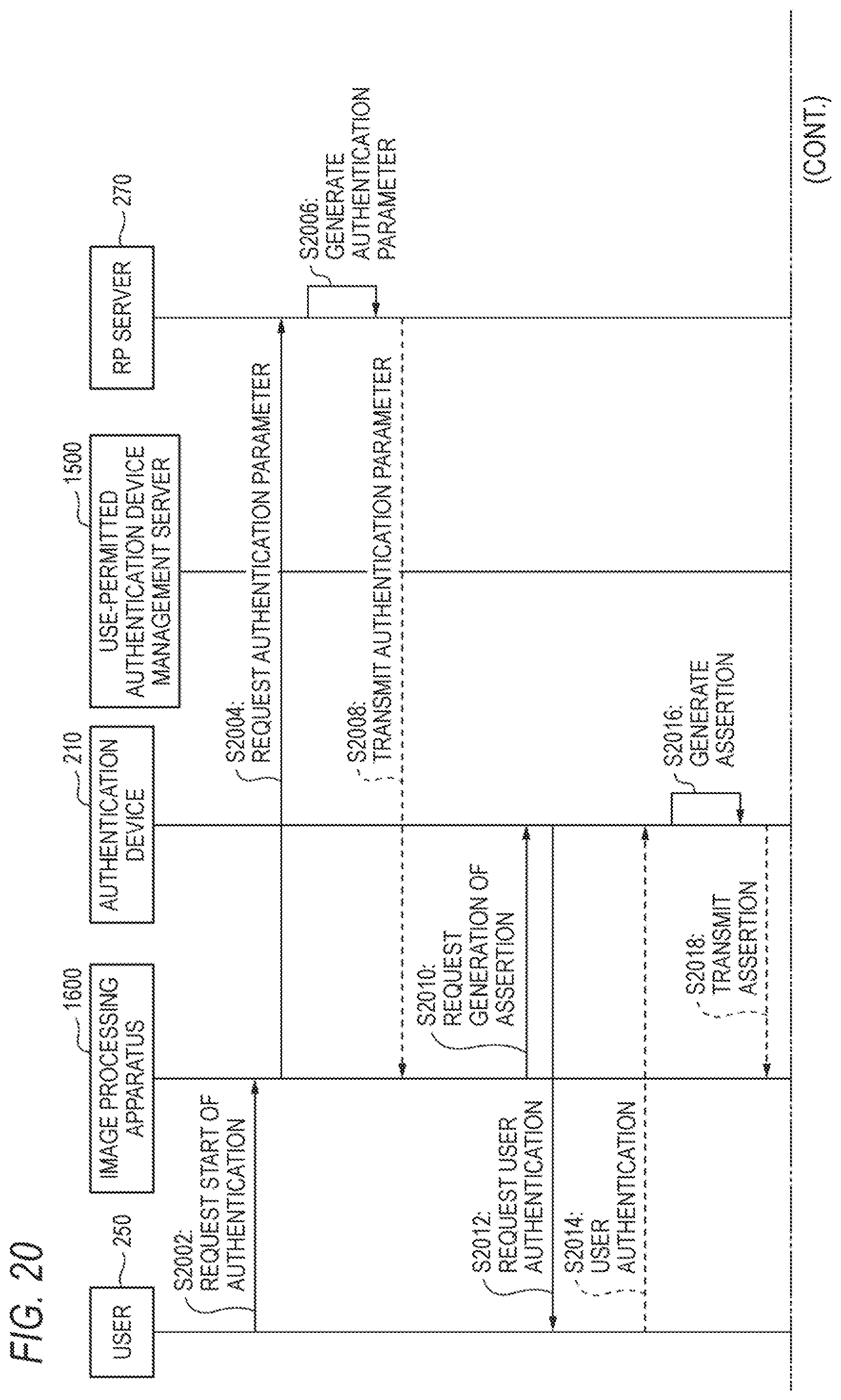Patent US12323419 Figure 20 – Information processing apparatus, method, and computer readable medium