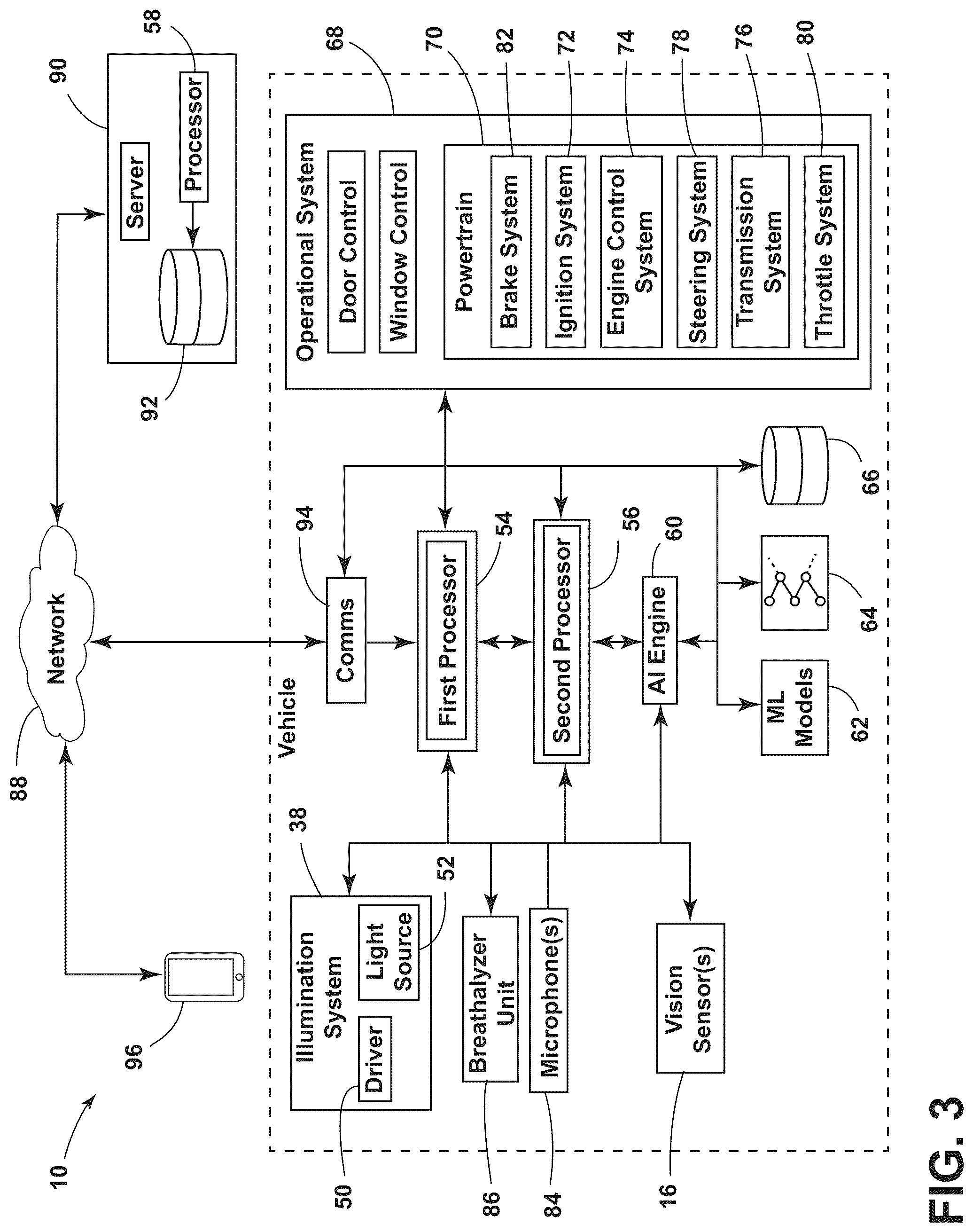 Patent US12323420 Figure 4 – Biometric service evaluation architecture for a vehicle