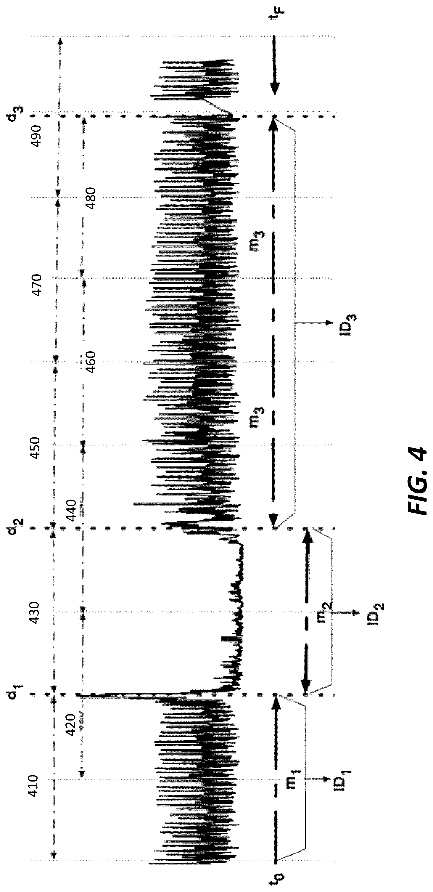Patent US12323421 Figure 4 – Context-based risk assessment for an identity verification system