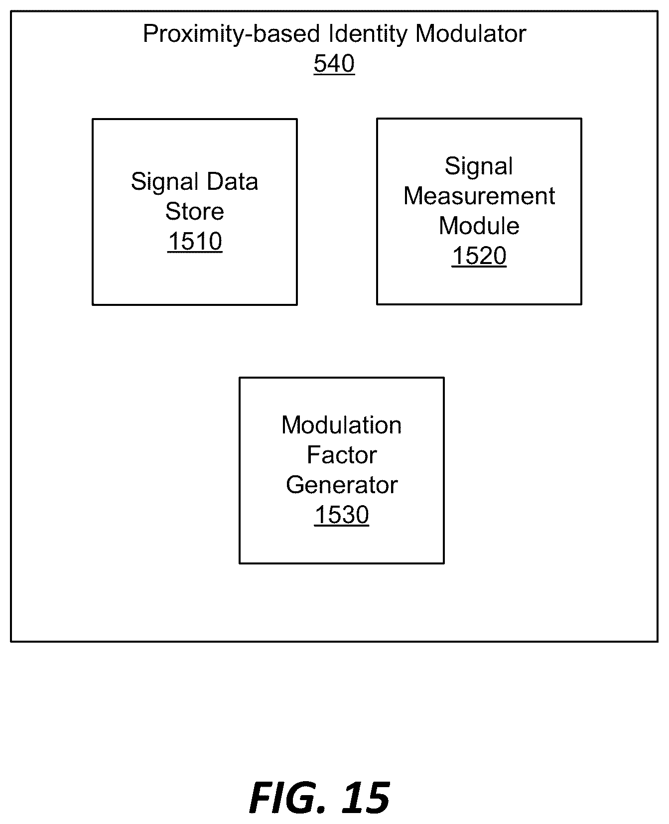 Patent US12323421 Figure 16 – Context-based risk assessment for an identity verification system