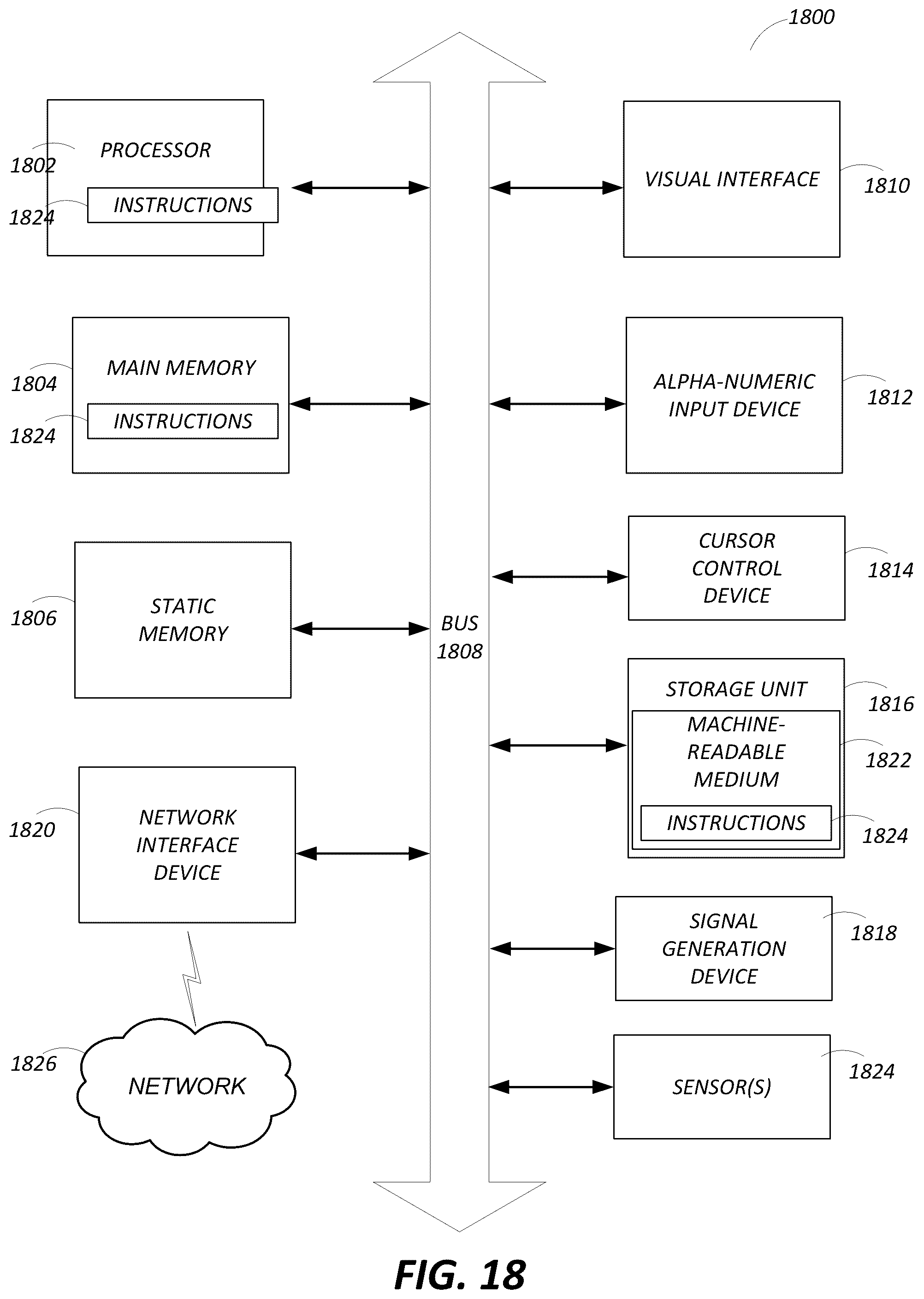 Patent US12323421 Figure 20 – Context-based risk assessment for an identity verification system