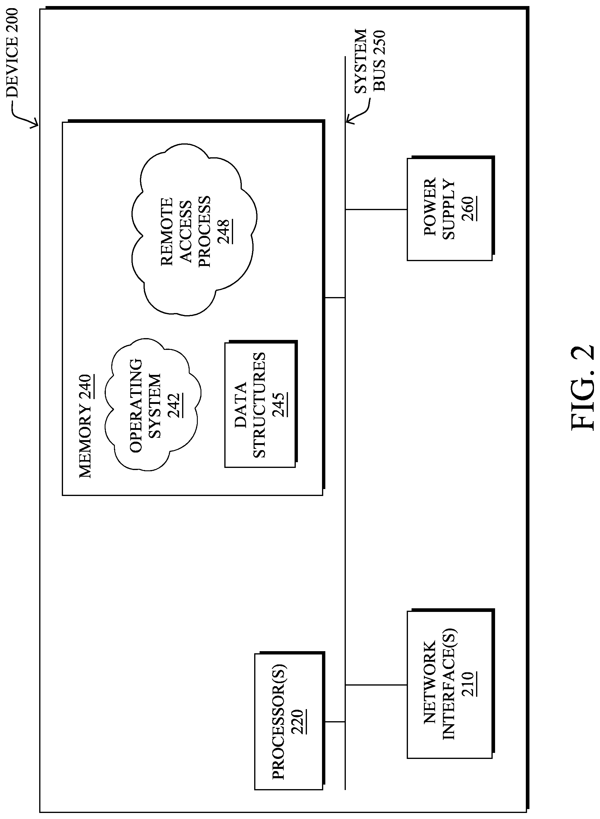 Patent US12323422 Figure 2 – Secure remote access to devices on overlapping subnets