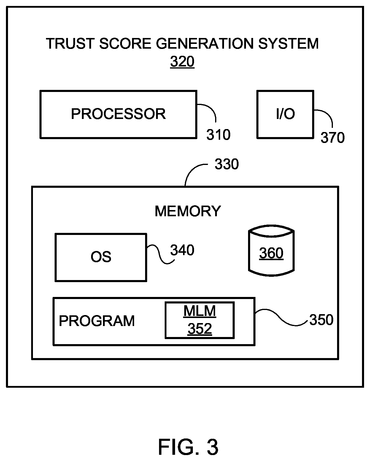 Patent US12323424 Figure 3 – Systems and methods for determining trusted devices