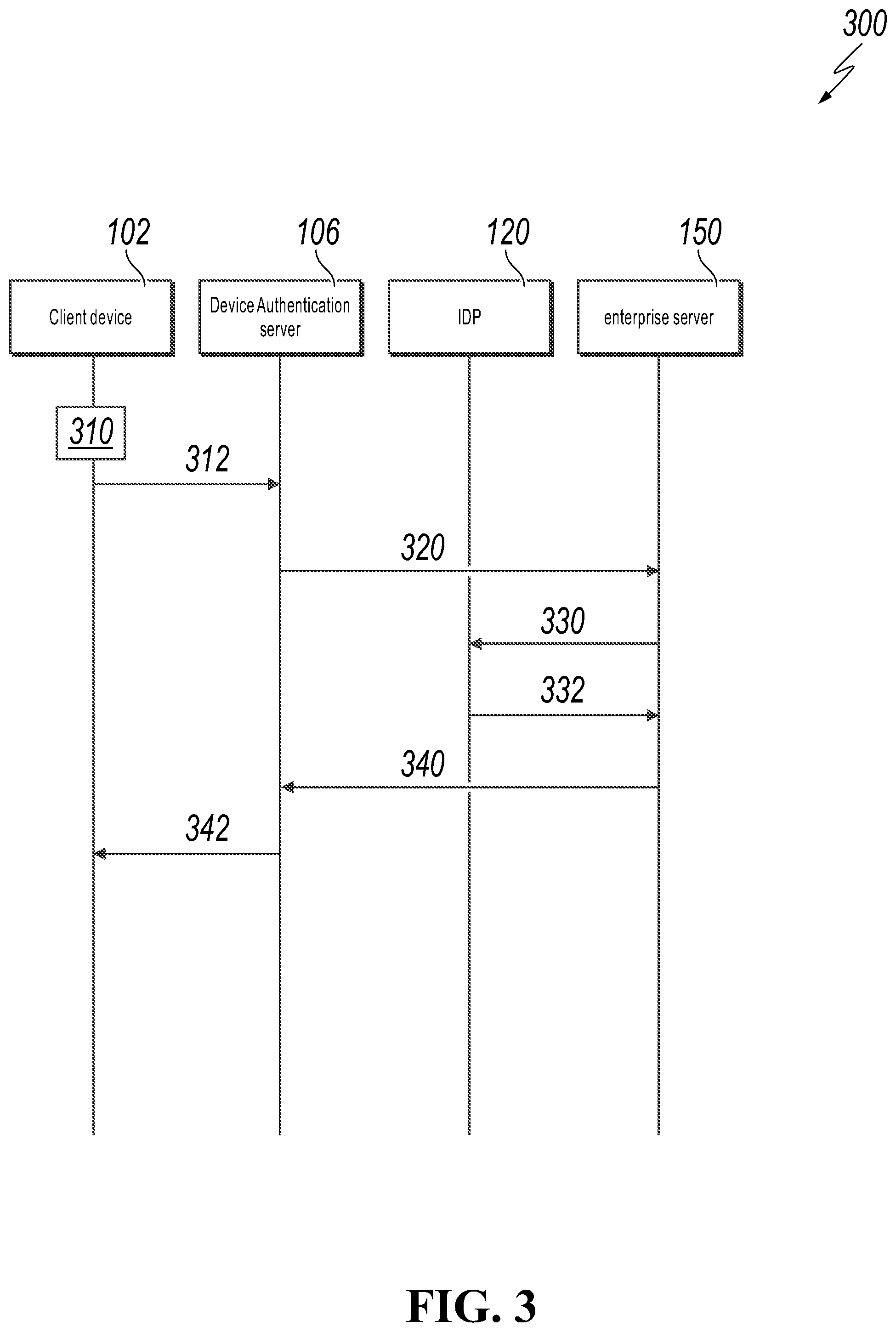 Patent US12323425 Figure 3 – Two-factor authentication for a shared device