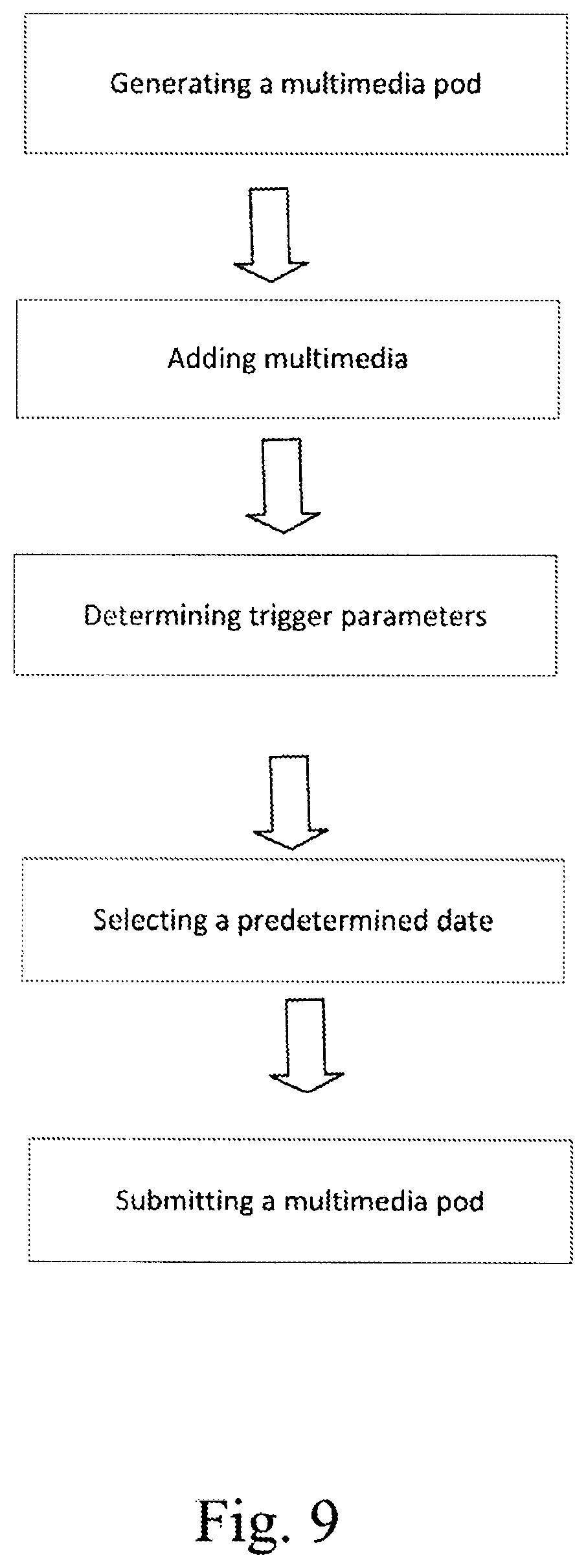 Patent US12323426 Figure 9 – Parameter-triggered multimedia sharing system