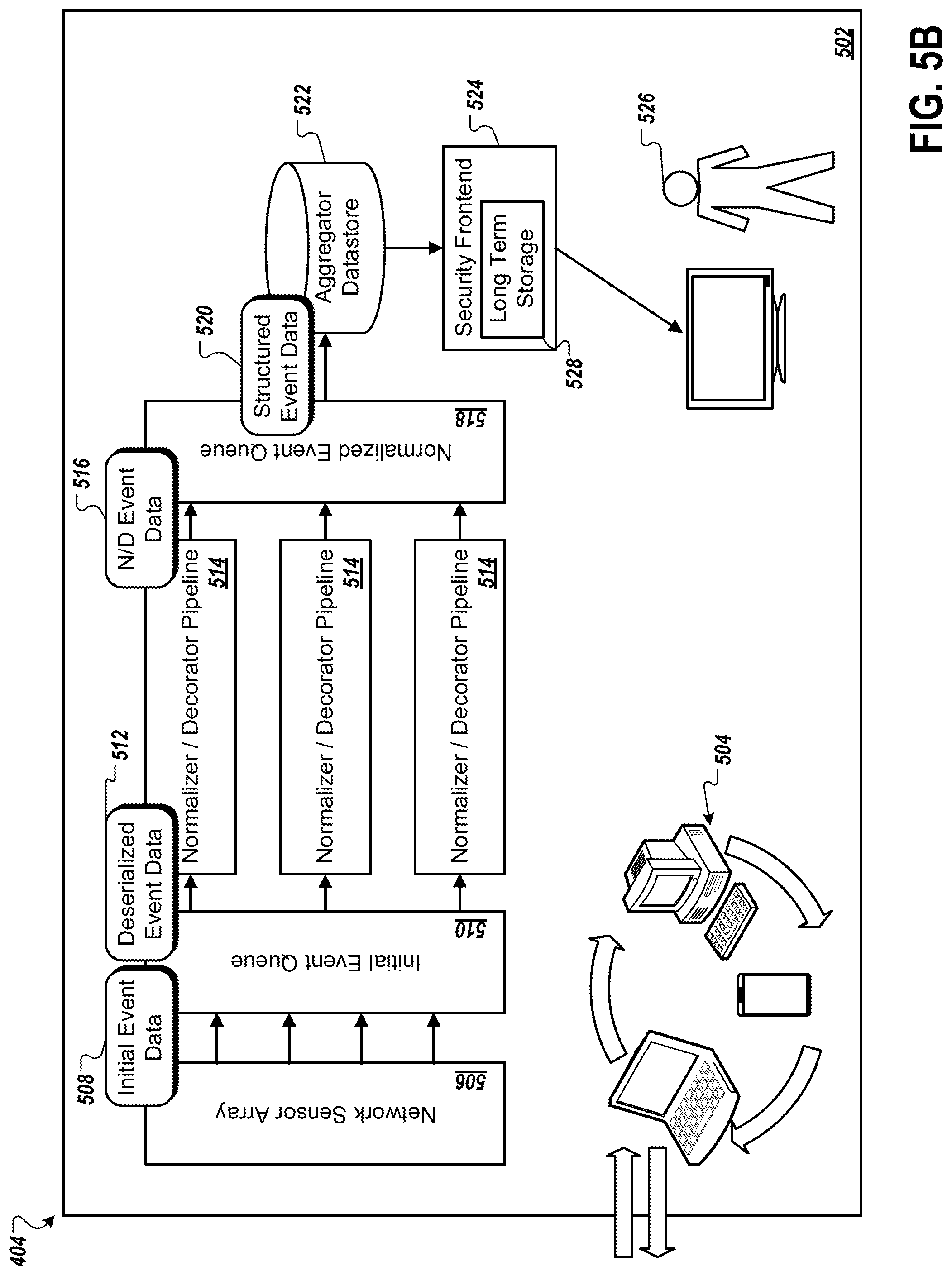 Patent US12323427 Figure 7 – User risk scoring based on role and event risk scores