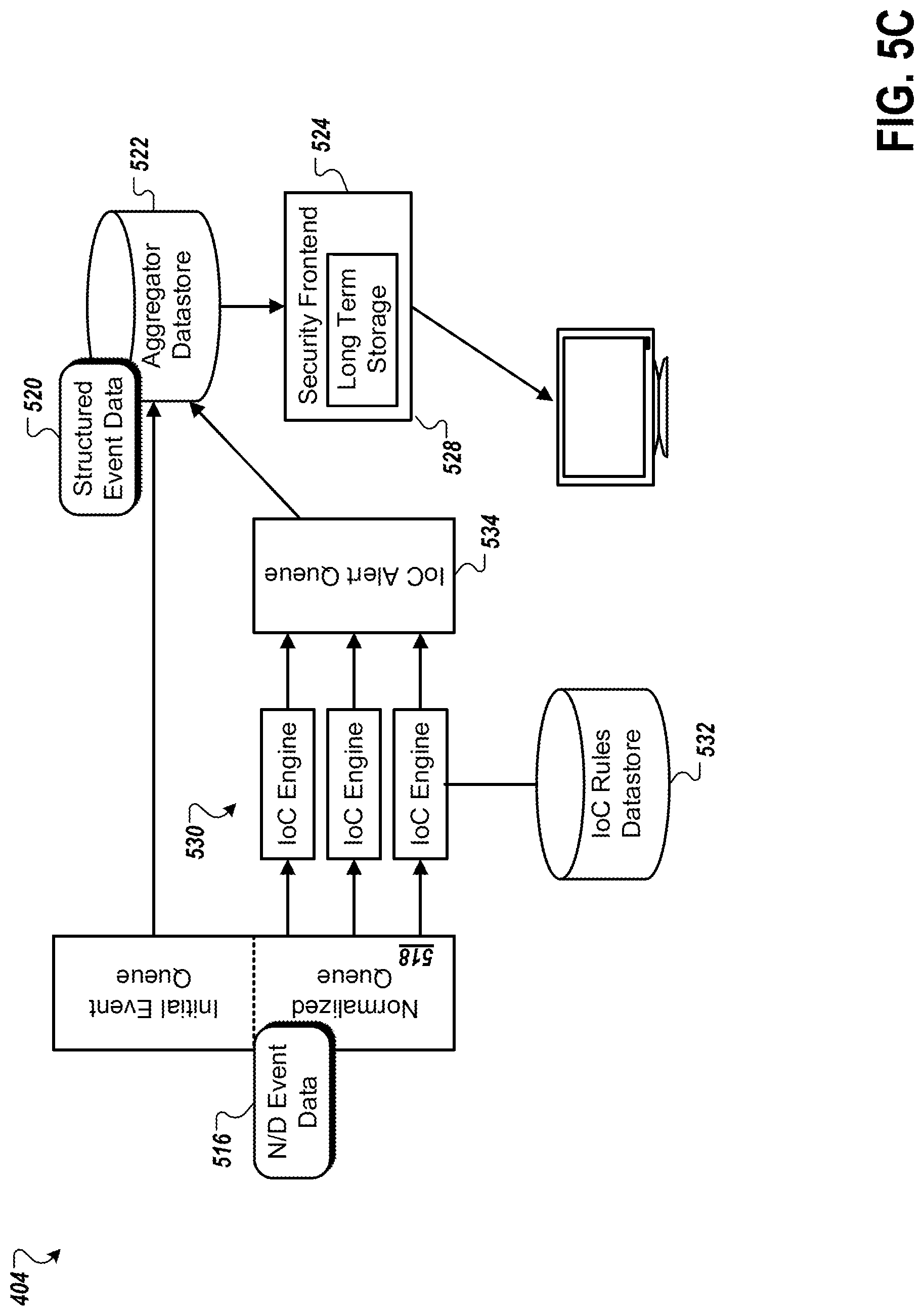 Patent US12323427 Figure 8 – User risk scoring based on role and event risk scores