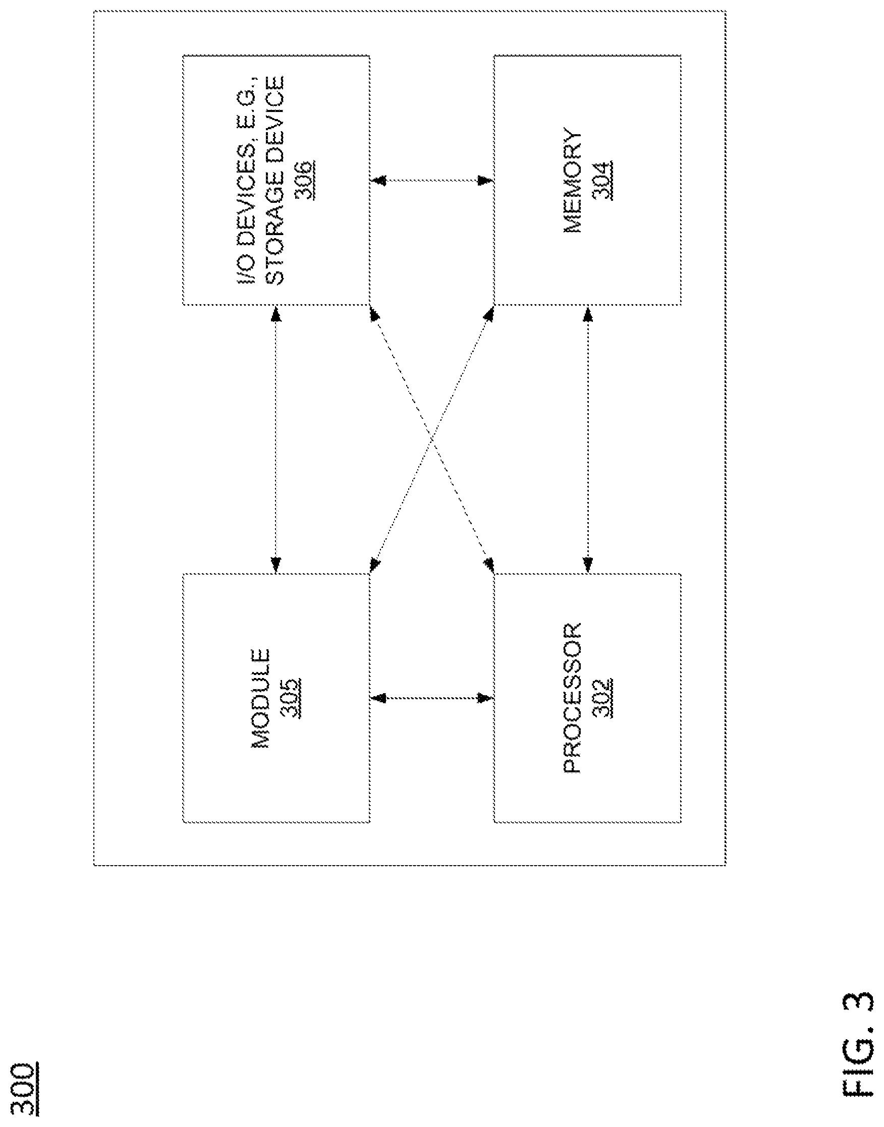 Patent US12323428 Figure 3 – Federated identity verification and access control for public service entities