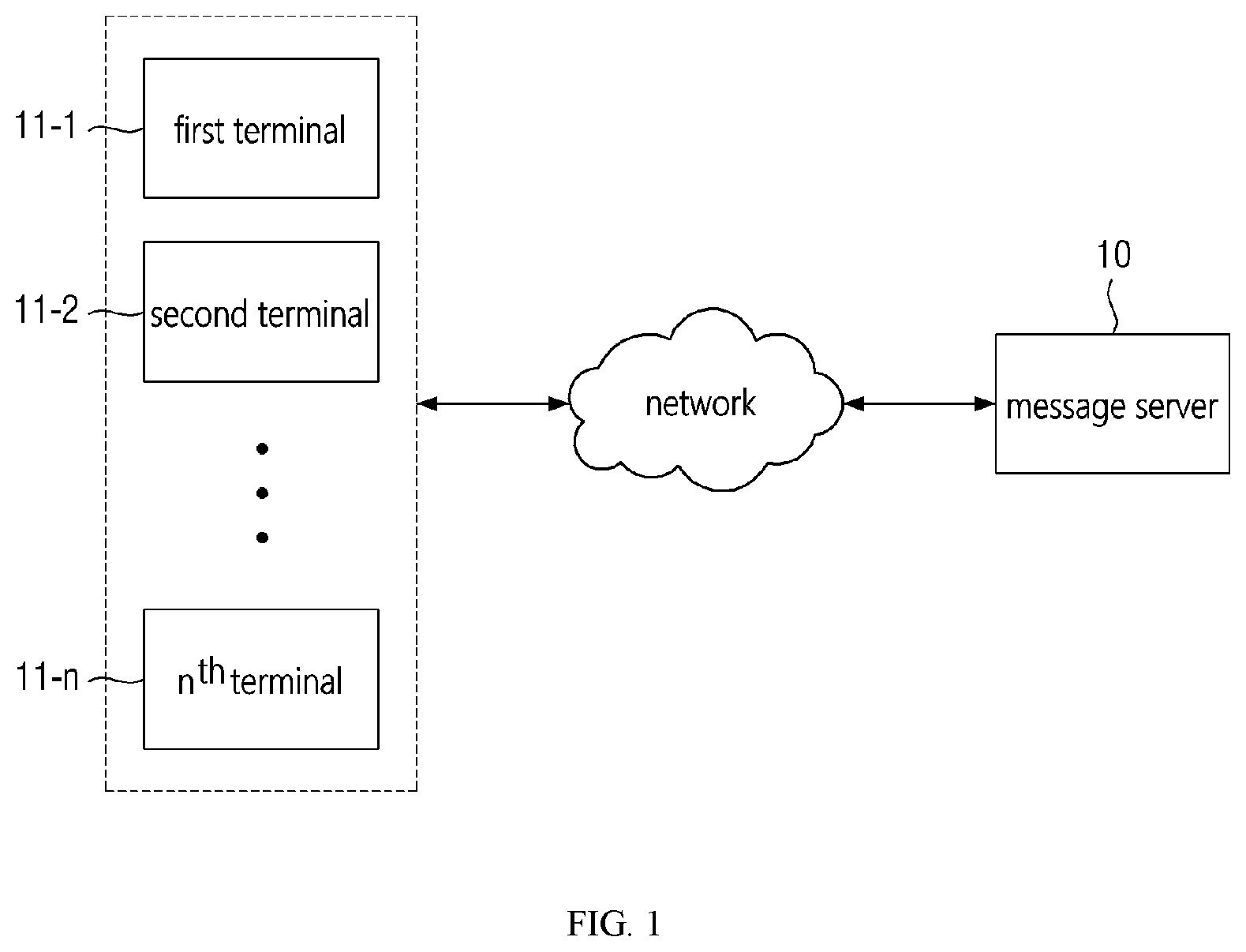 Patent US12323429 Figure 1 – Message service providing method and server