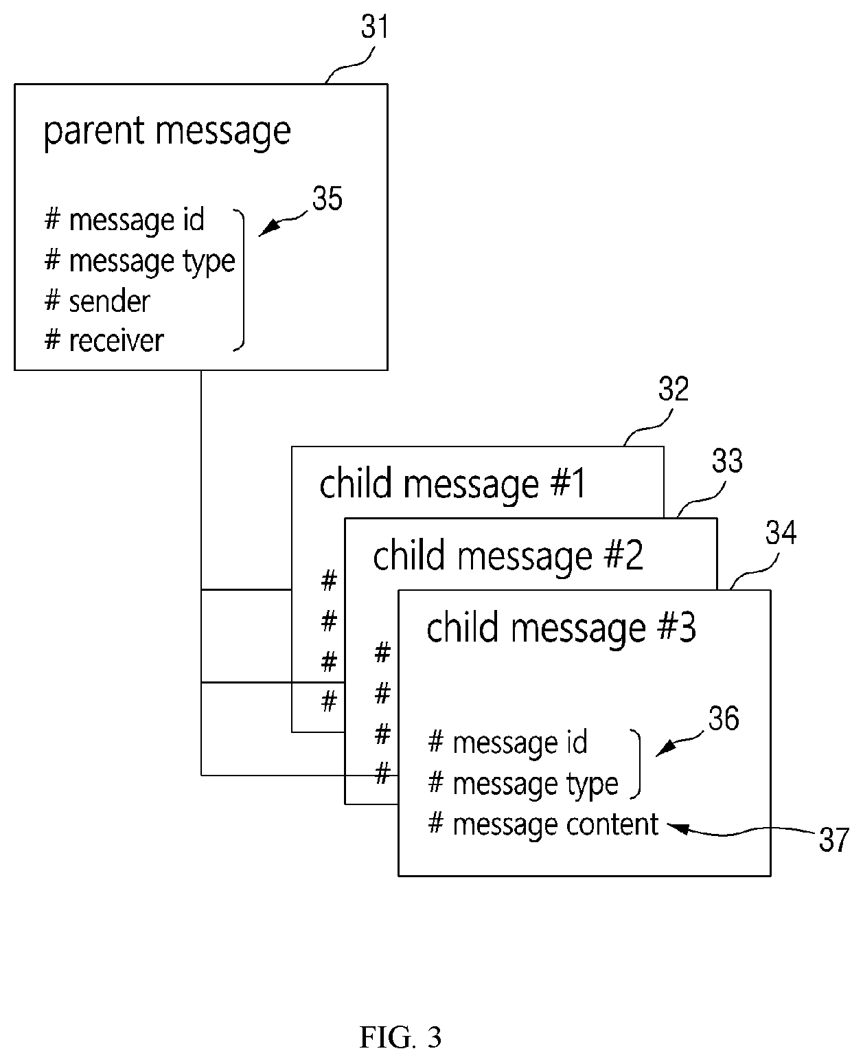 Patent US12323429 Figure 3 – Message service providing method and server
