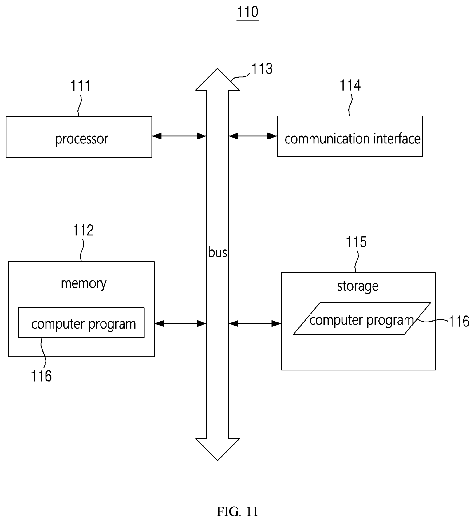 Patent US12323429 Figure 11 – Message service providing method and server