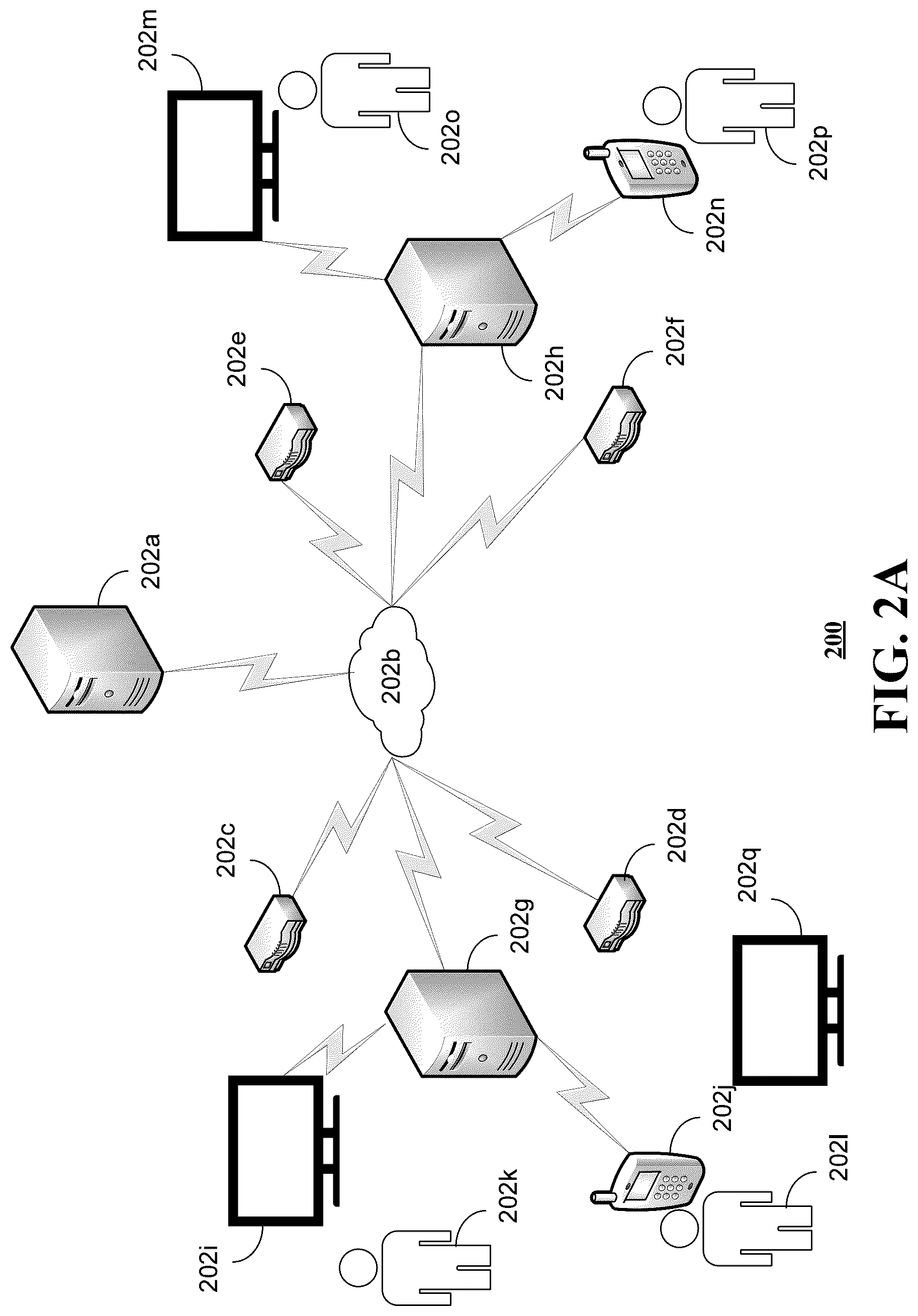 Patent US12323430 Figure 2 – Methods, systems, and devices for verifying a location of a communication device