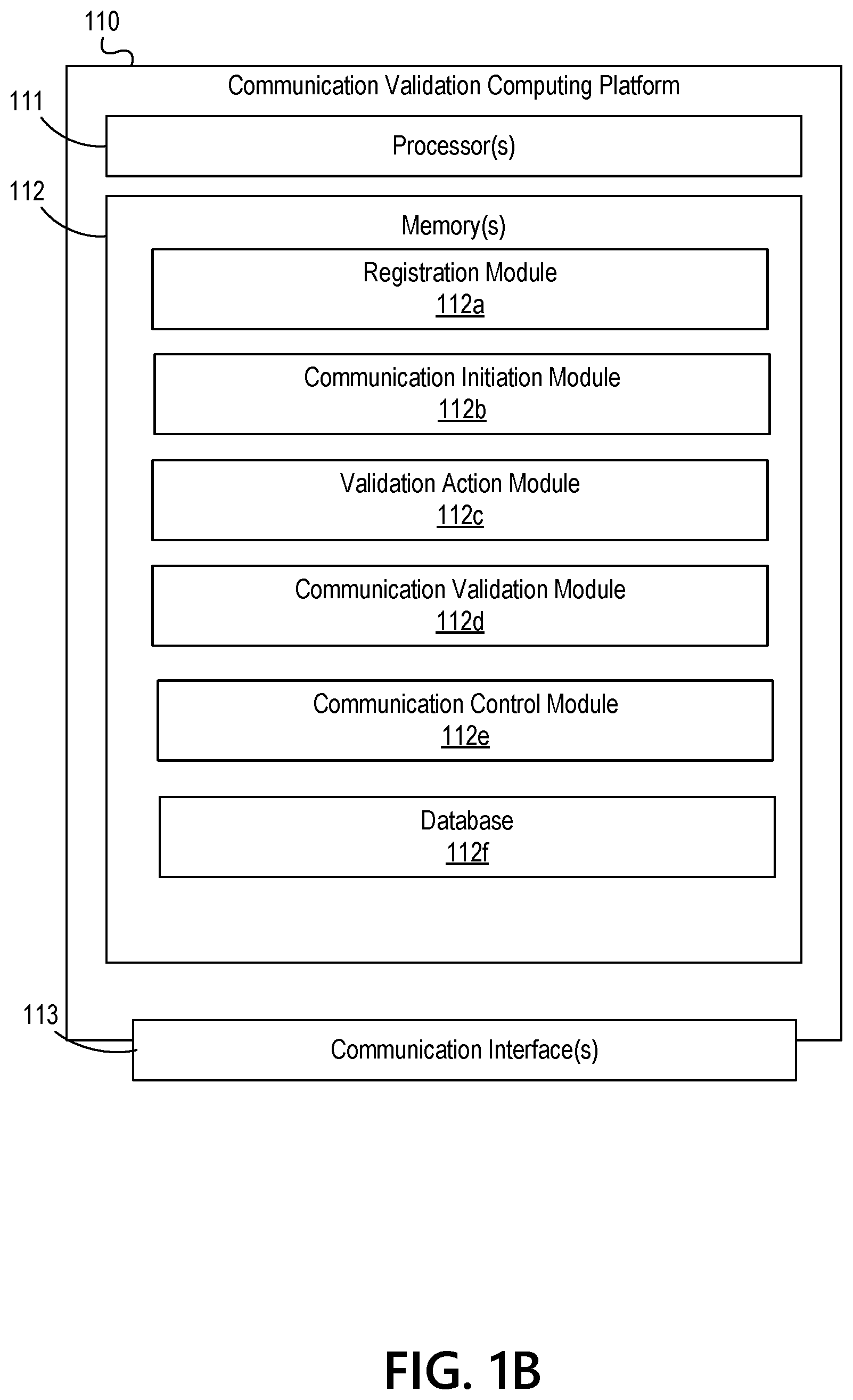 Patent US12323431 Figure 2 – Multi-channel communication authentication and validation