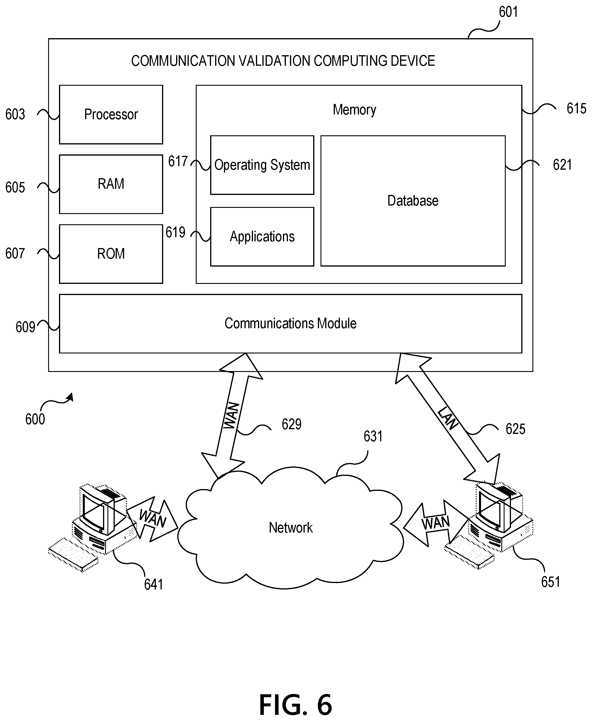 Patent US12323431 Figure 10 – Multi-channel communication authentication and validation