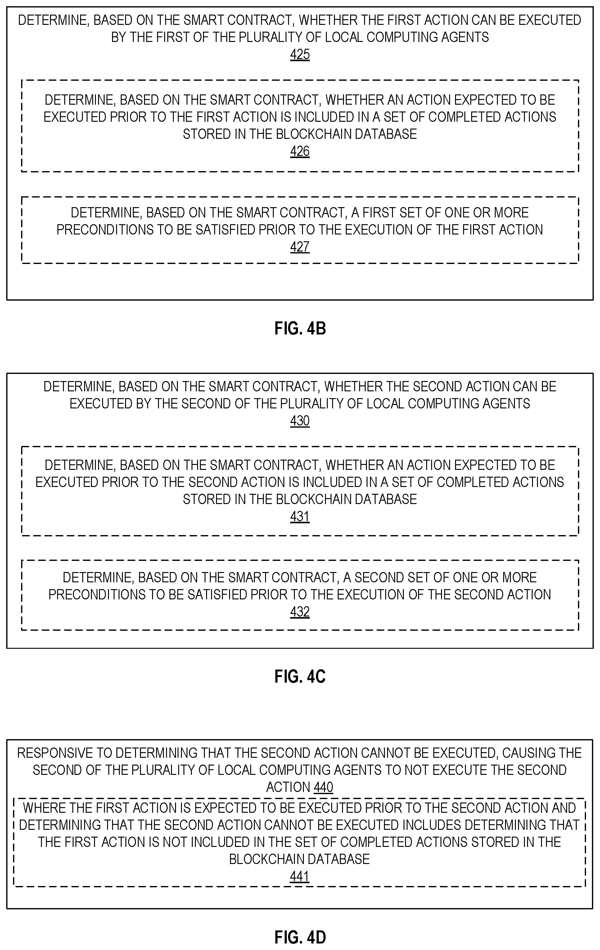 Patent US12323432 Figure 11 – In a distributed computing system with untrusted entities method and apparatus for enabling coordinated executions of actions