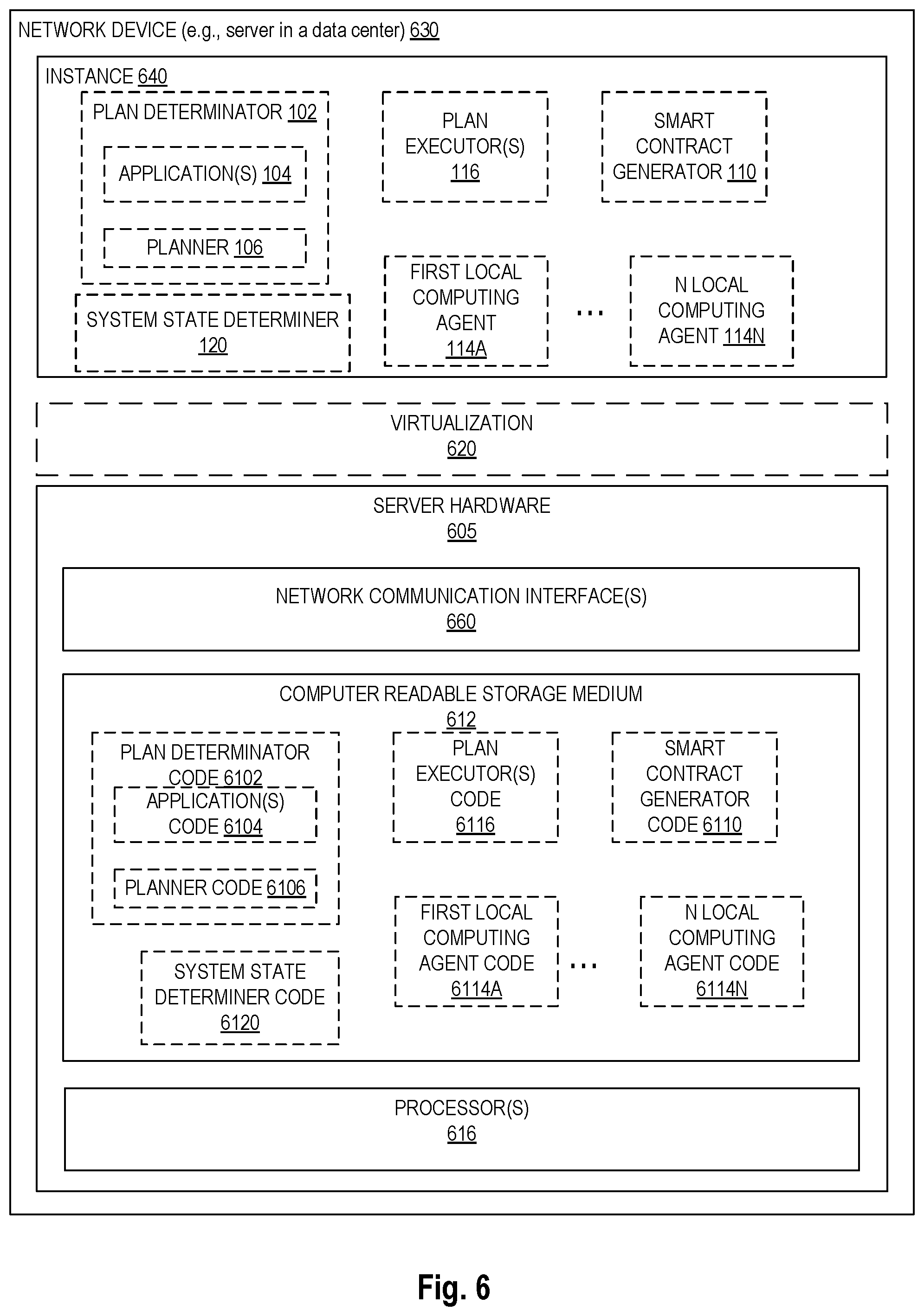 Patent US12323432 Figure 13 – In a distributed computing system with untrusted entities method and apparatus for enabling coordinated executions of actions