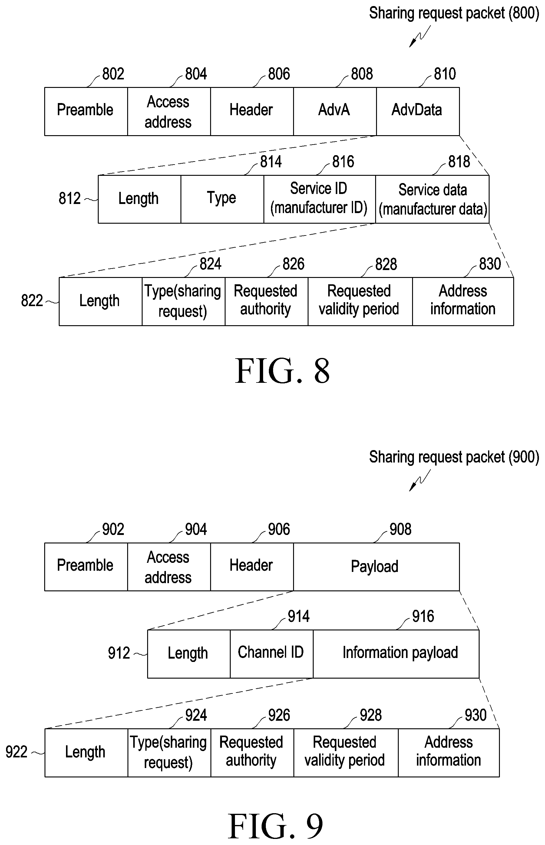 Patent US12323433 Figure 8 – Electronic device for transmitting and/or receiving identity information and operating method thereof