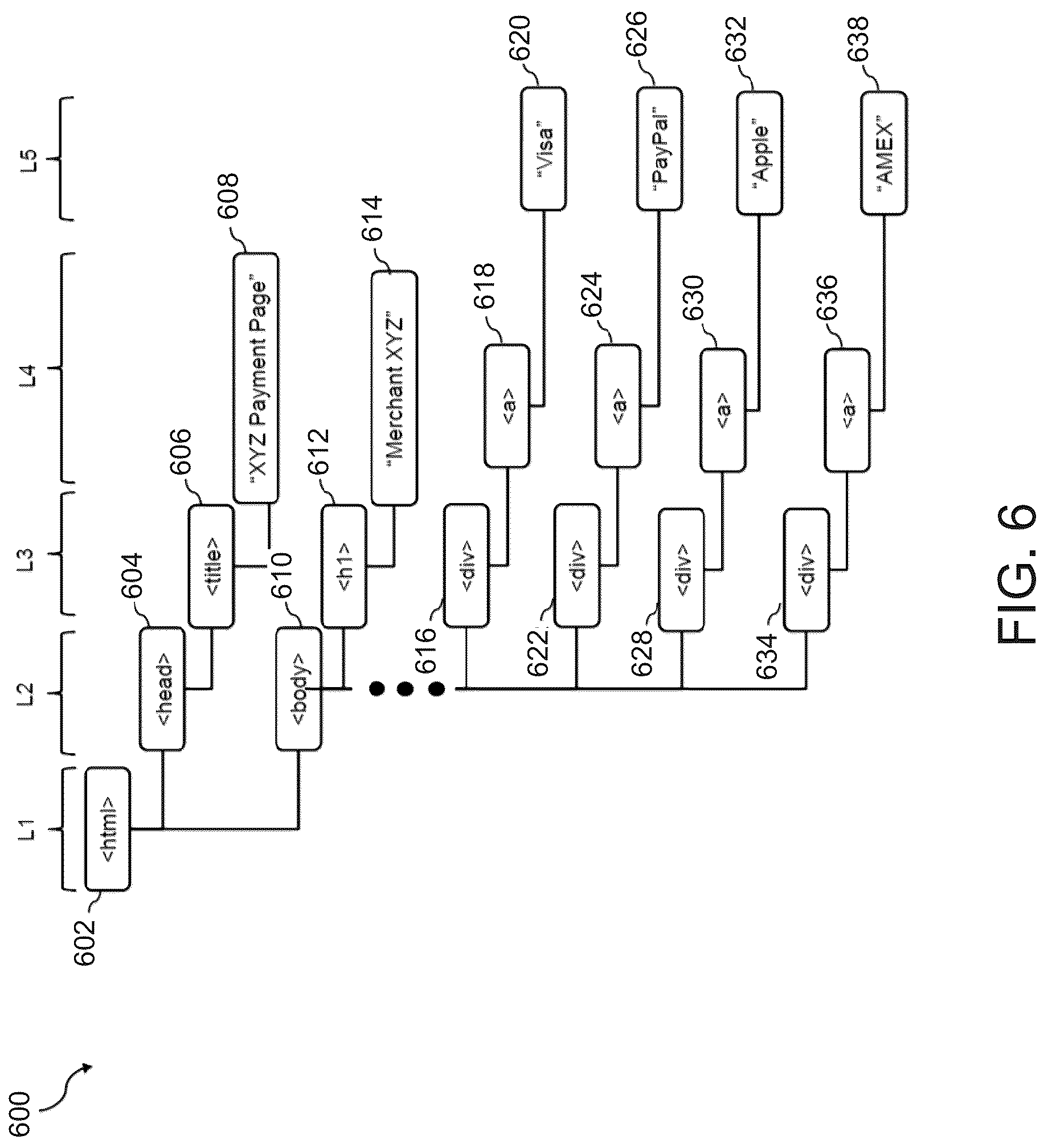 Patent US12323434 Figure 6 – Page integrity assurance
