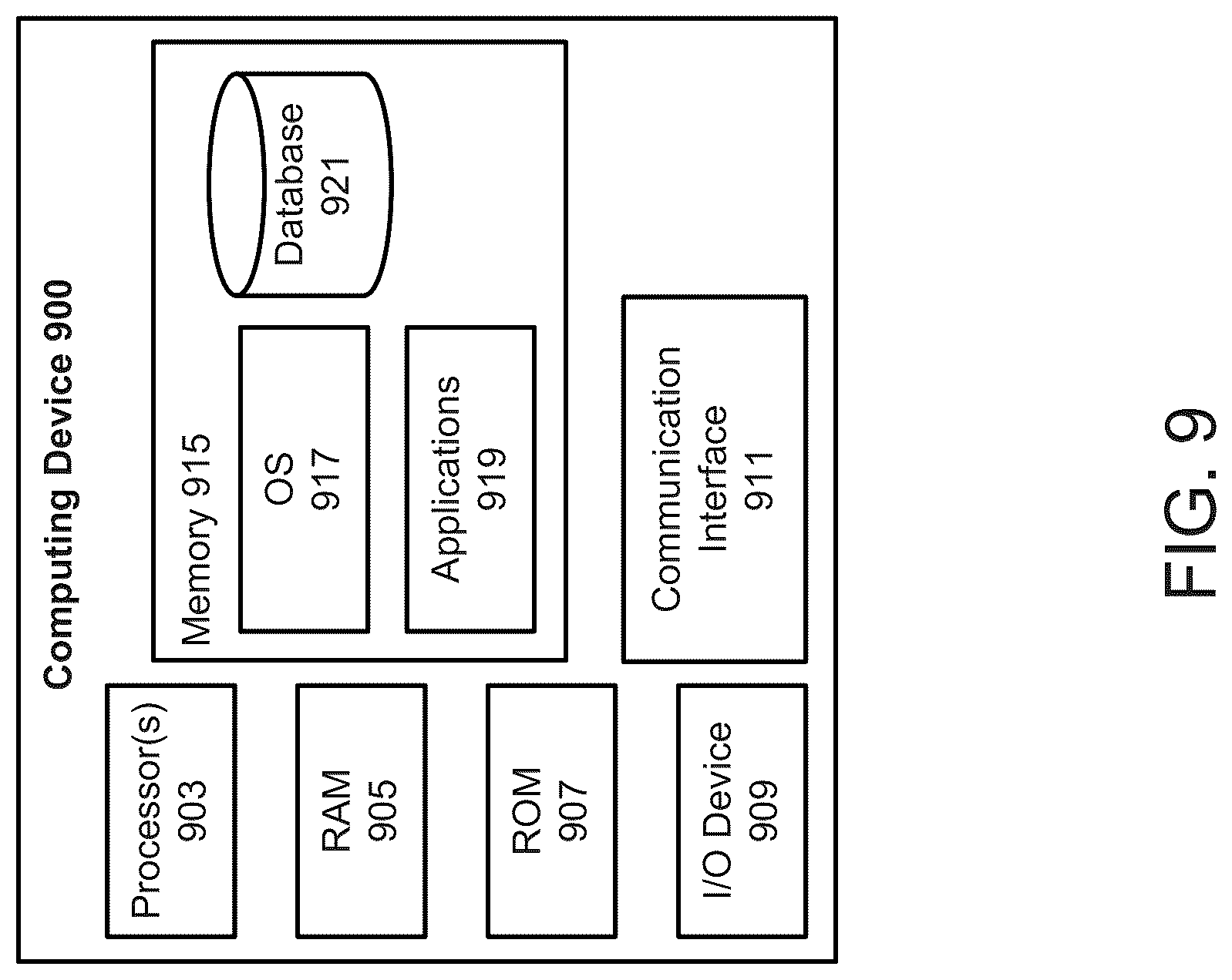 Patent US12323434 Figure 9 – Page integrity assurance