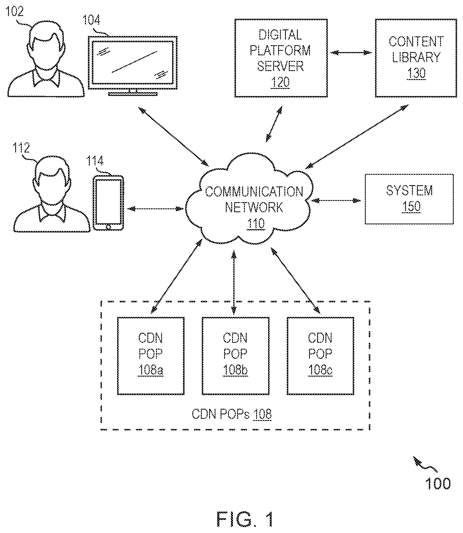Patent US12323435 Figure 1 – System and method for mitigating risk of frauds related to streaming content consumption