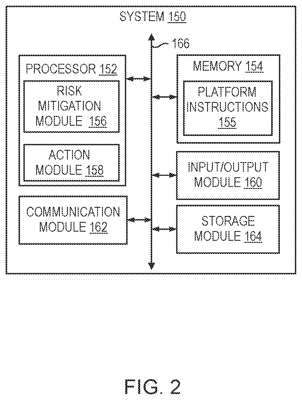 Patent US12323435 Figure 2 – System and method for mitigating risk of frauds related to streaming content consumption