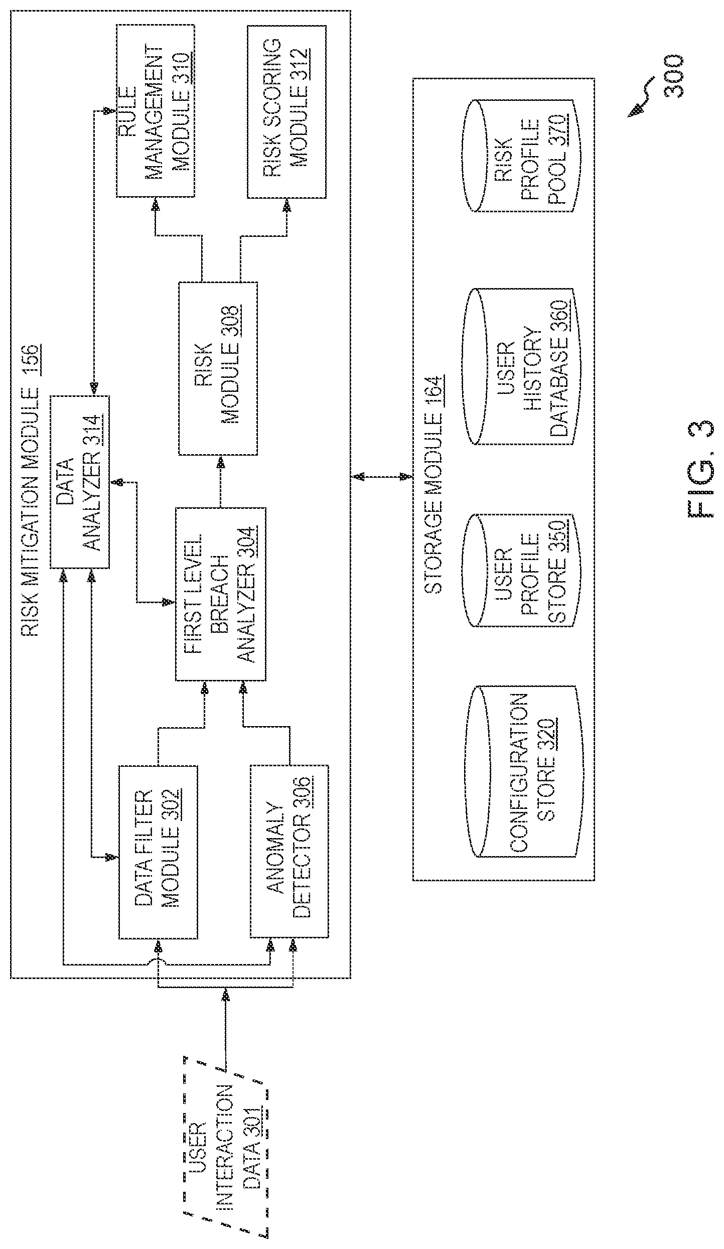 Patent US12323435 Figure 3 – System and method for mitigating risk of frauds related to streaming content consumption