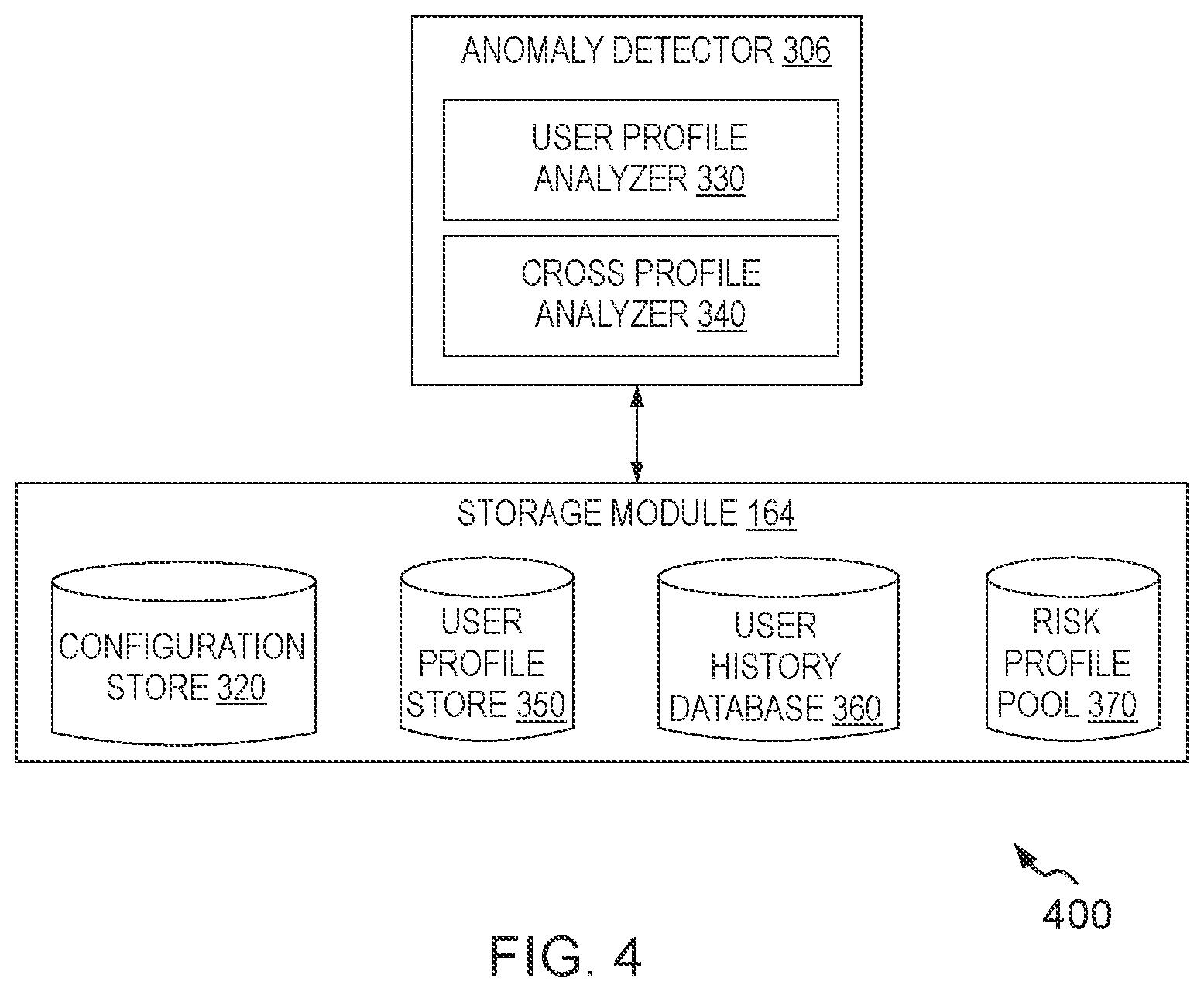 Patent US12323435 Figure 4 – System and method for mitigating risk of frauds related to streaming content consumption