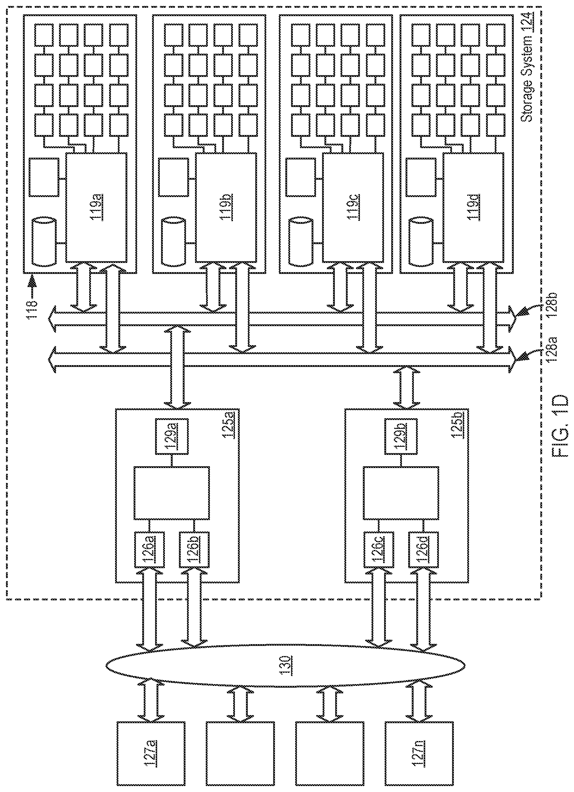 Patent US12323437 Figure 4 – Detecting and remediating anomalies of a container system by a distributed storage system