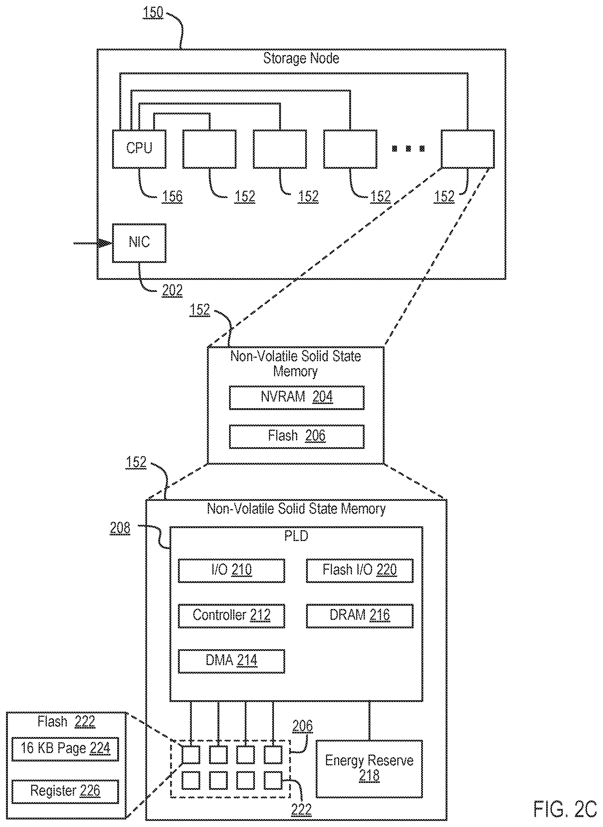 Patent US12323437 Figure 7 – Detecting and remediating anomalies of a container system by a distributed storage system
