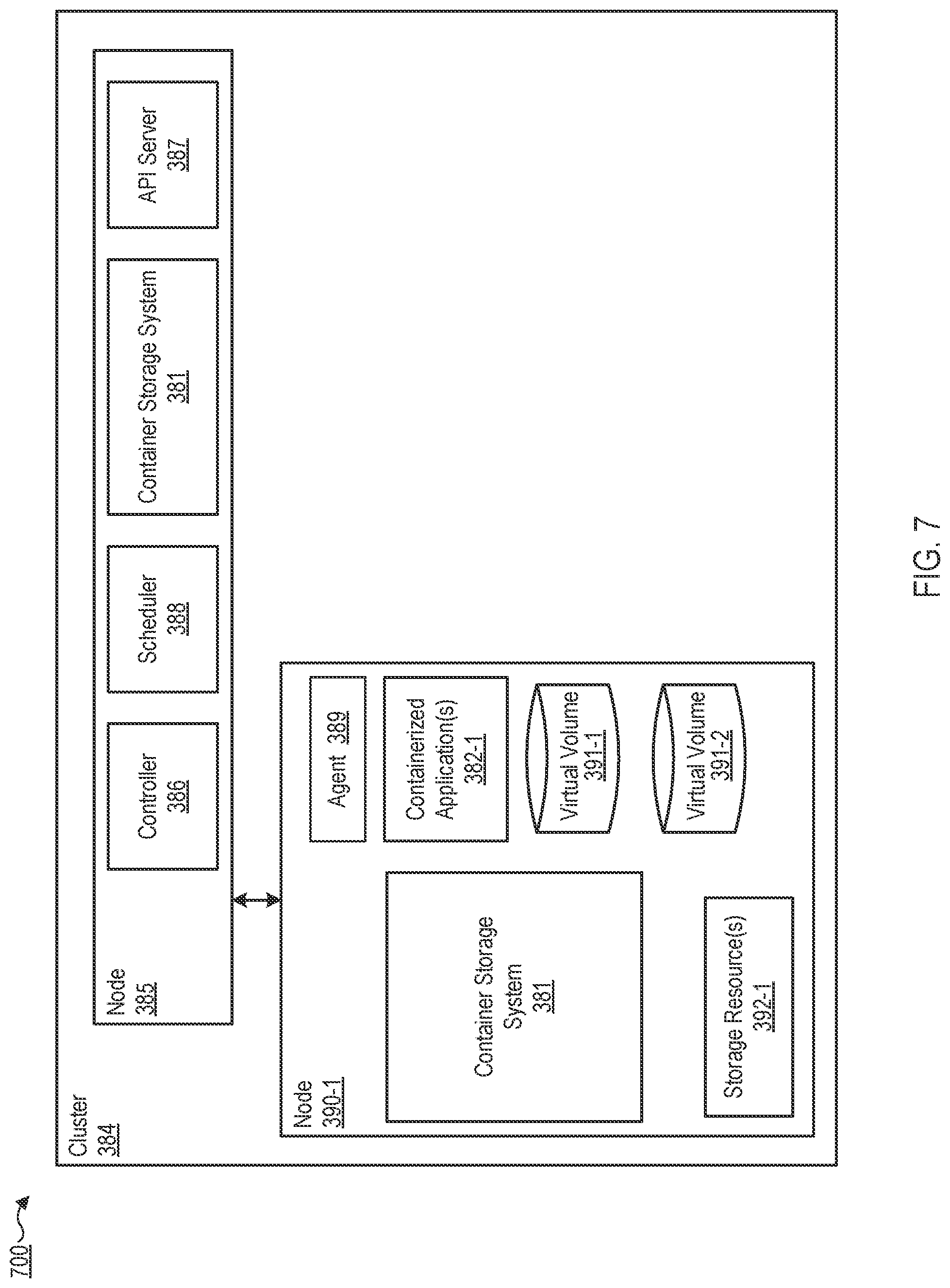 Patent US12323437 Figure 20 – Detecting and remediating anomalies of a container system by a distributed storage system