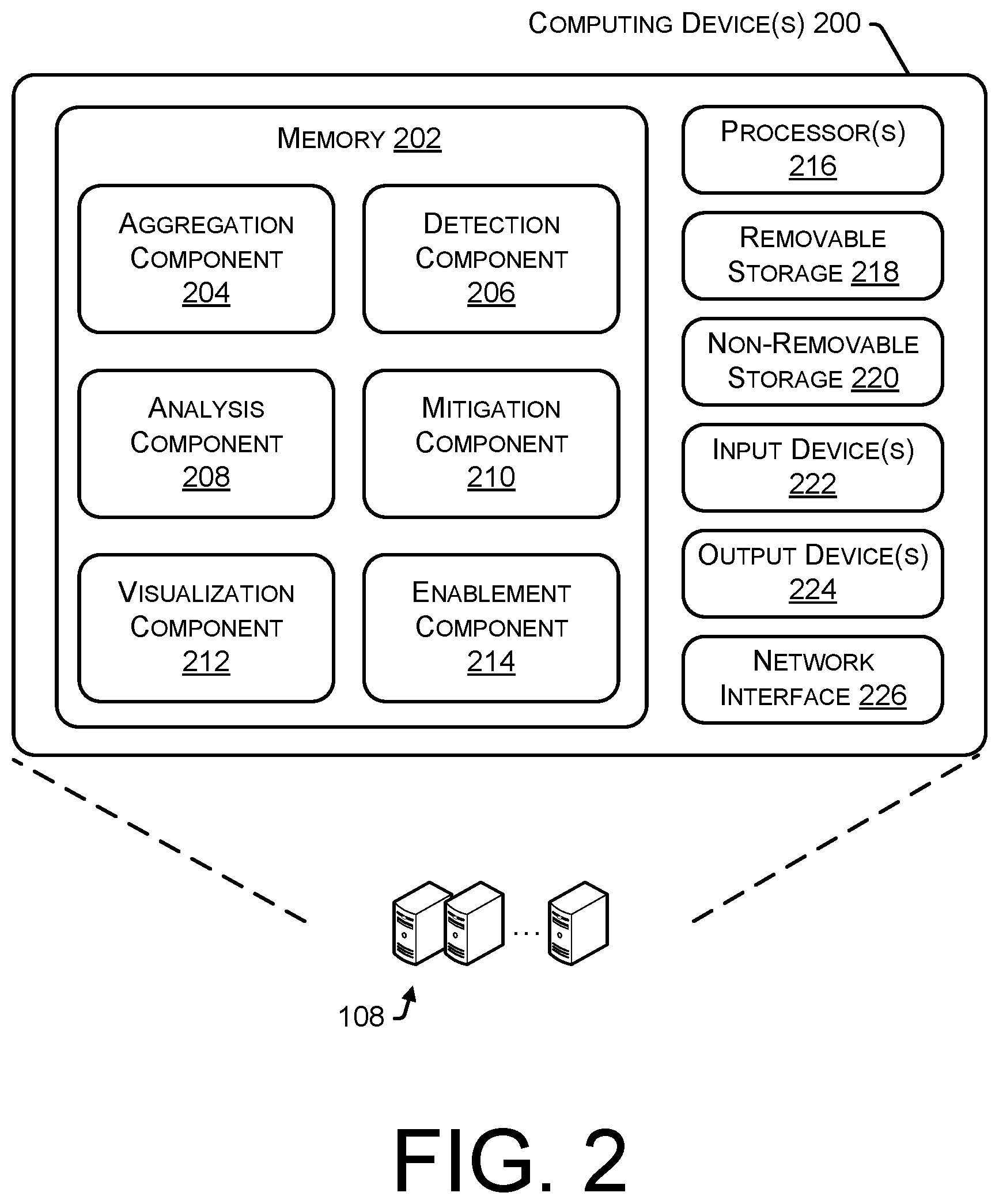 Patent US12323438 Figure 2 – Malicious incident visualization